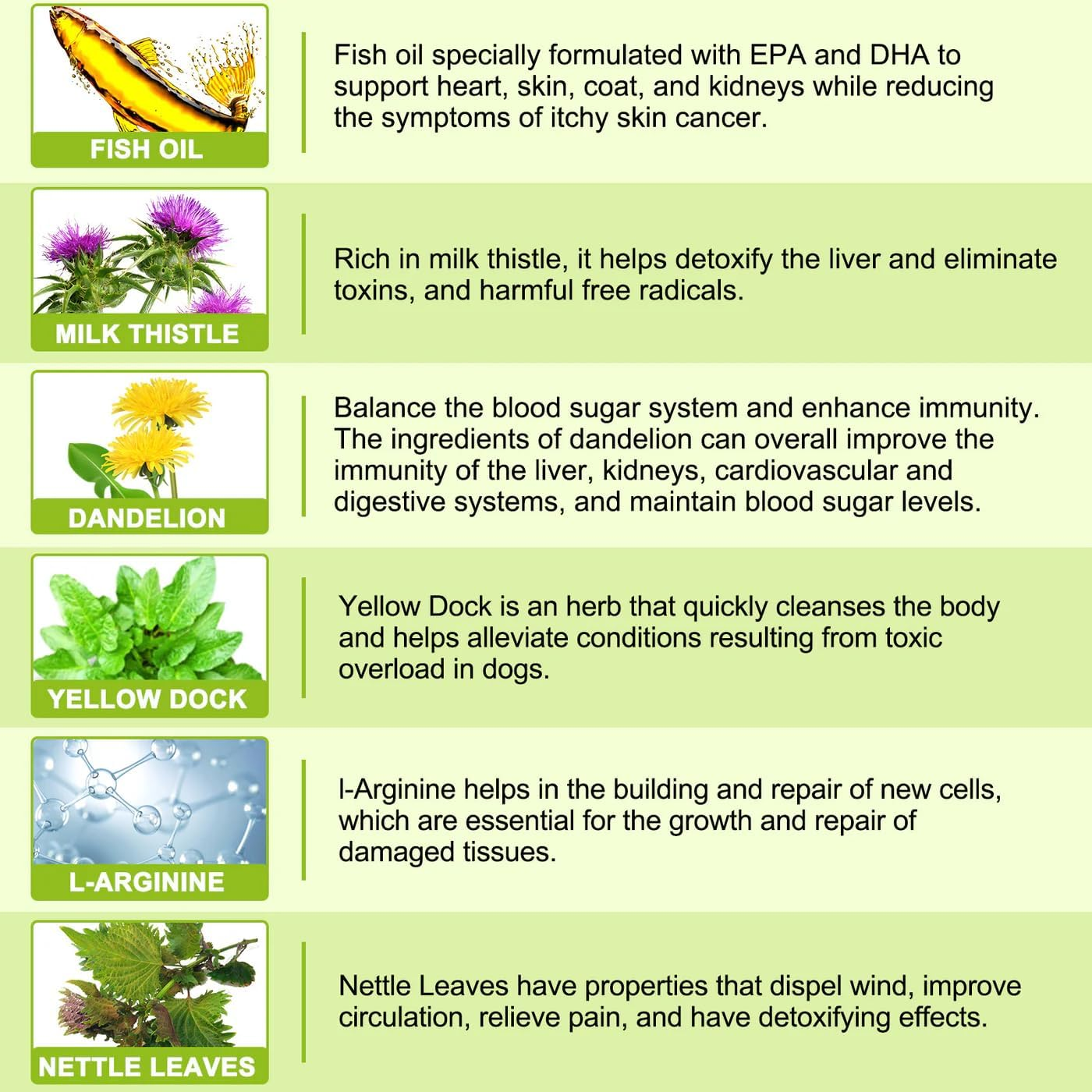 Milk Thistle Chewable Tablets for Dogs | Liver and Kidney Support | Easy-To-Give Chewables | Suitable for All Breeds | 180 Tablets image number 4