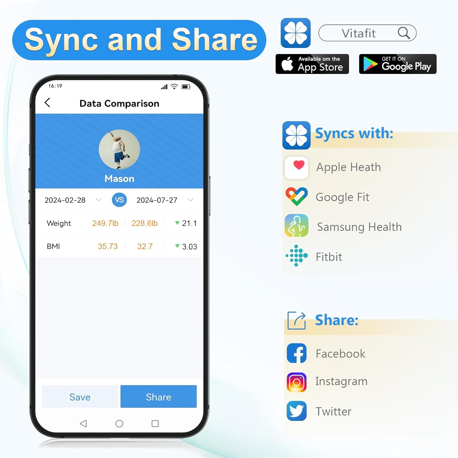 Homebuds Bathroom Scales for Body Weight, High Precision Assured by Weight Scale Professional Factory since 2001, LED Display and Step-On, 3*AAA Batteries Included, 300Kg/600Lb, Black