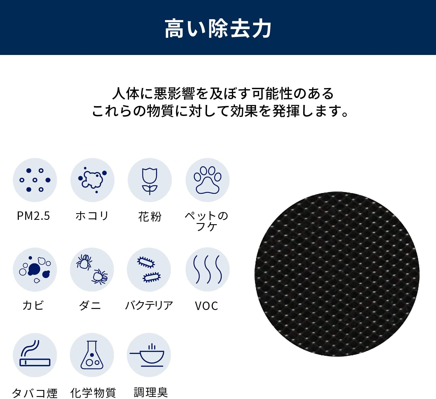 Blueair 104768 Classic 400 Series Replacement Dual Protection Filter image number 4