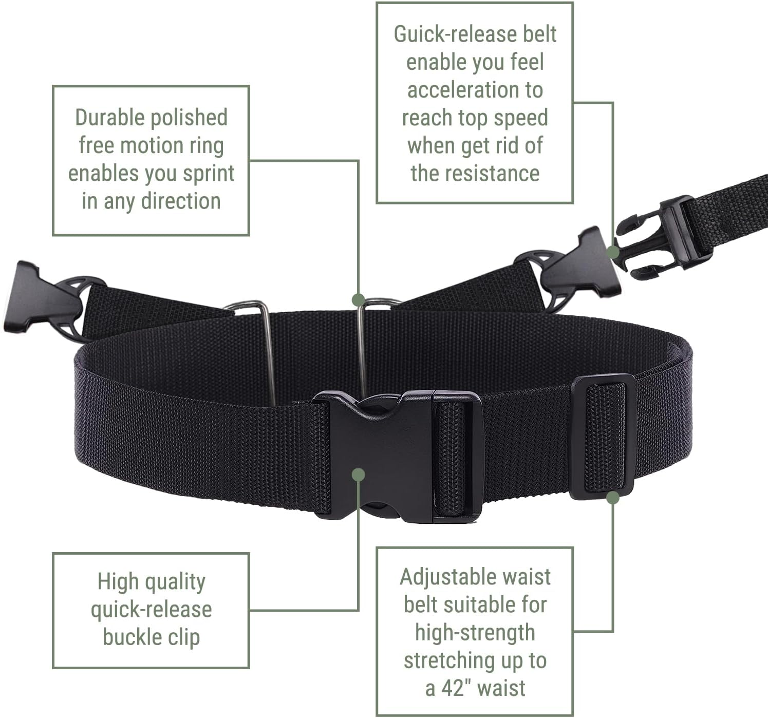 XL Double Parachute for Speed Training, Running Speed Training Parachute 56 Inch Pack of 2, Running Parachute Speed Training image number 5