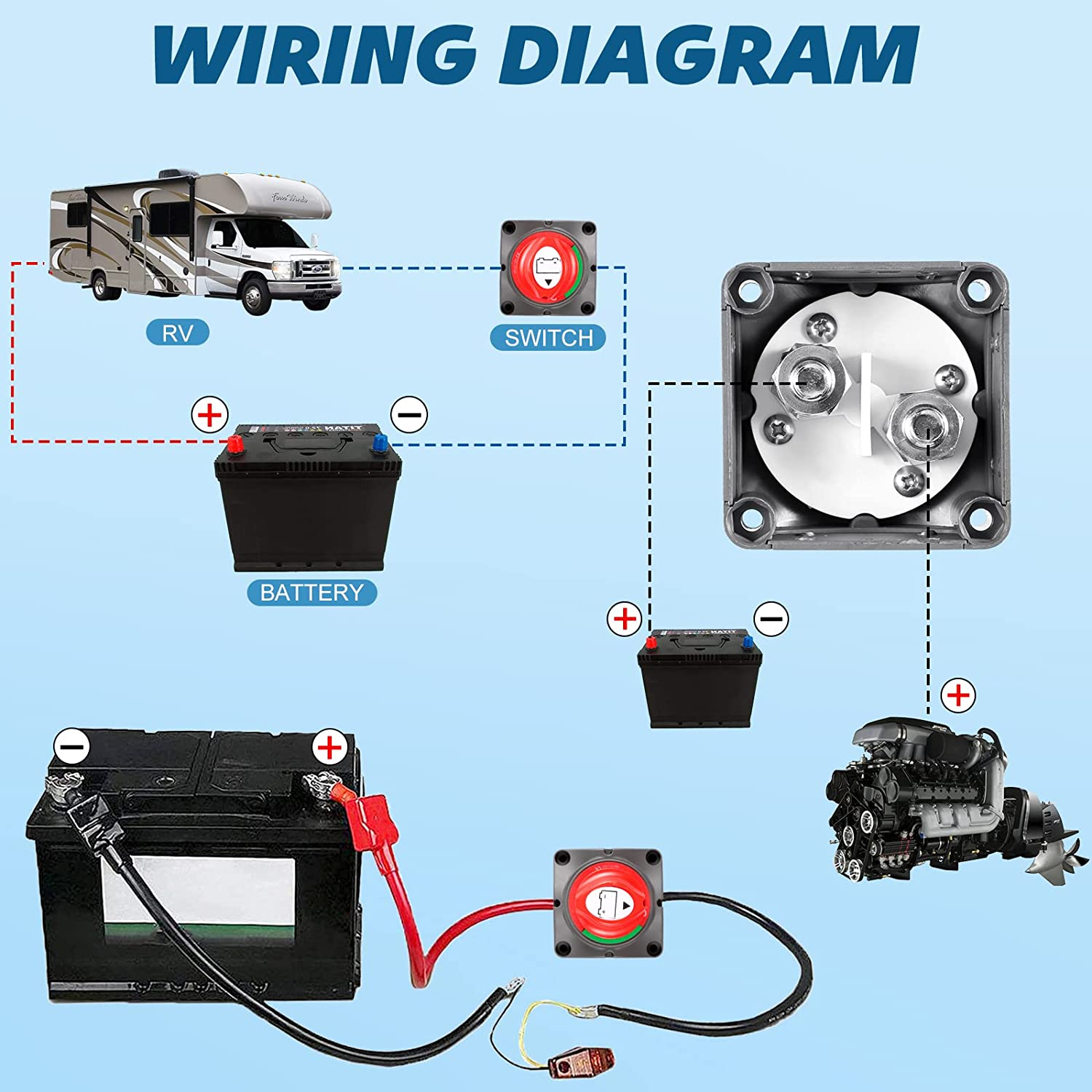 Battery Disconnect Switch, 12V-48V Battery Isolator Switch, 275 Amps High Current Battery Power Cut off Master Switch, Heavy Duty Marine Switch for Car RV Marine Boat Yacht Truck Vehicle