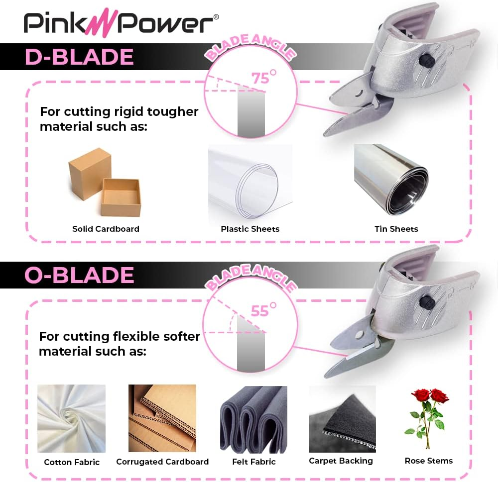 Paper and Fabric Blade for Pink Power PP361LI 3.6V Lithium Ion Pink Cordless Electric Scissors (PPO Blade) image number 2
