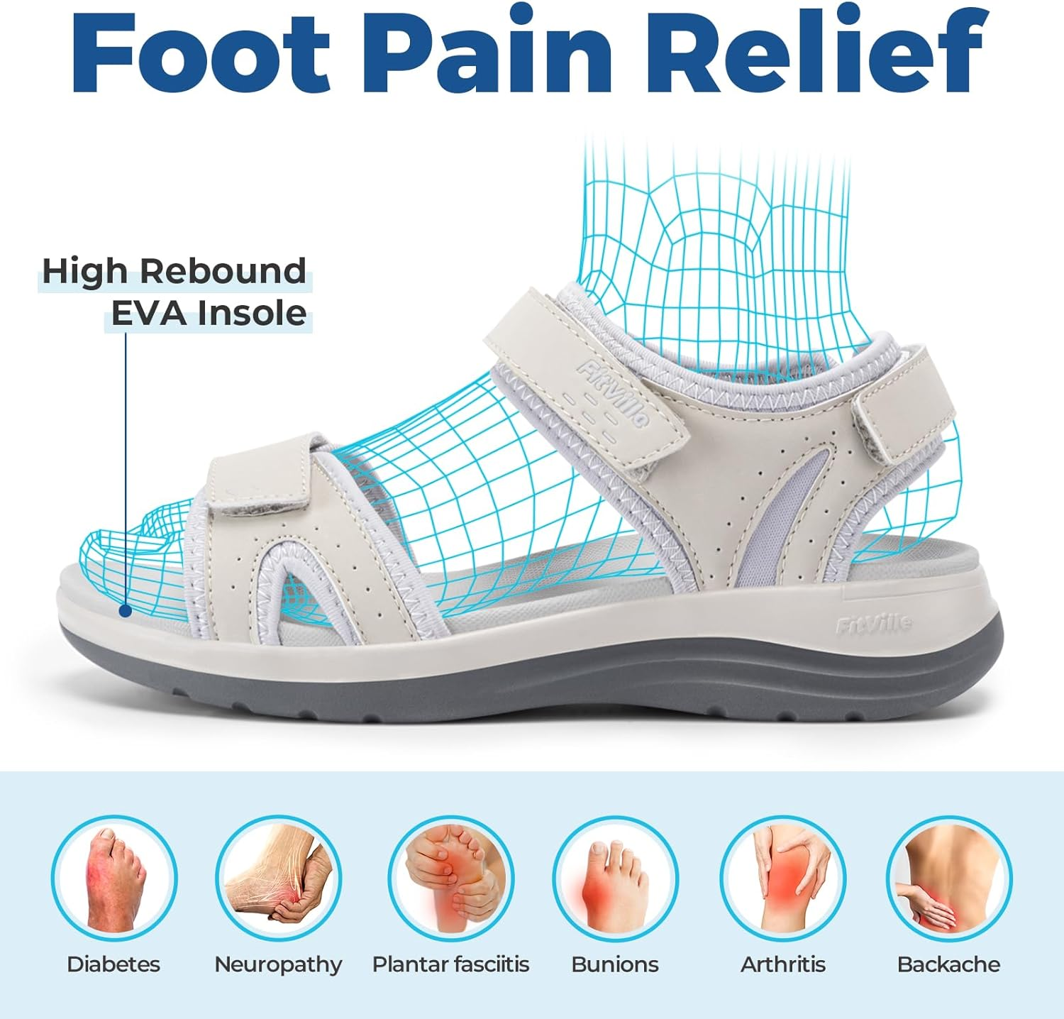 Fitville Women'S Wide Sandals, Flat Outdoor Sandals with Adjustable Ankle Strap for Plantar Fasciitis & Swollen Feet | Arch Support & Slip Resistance & Comfortable image number 6