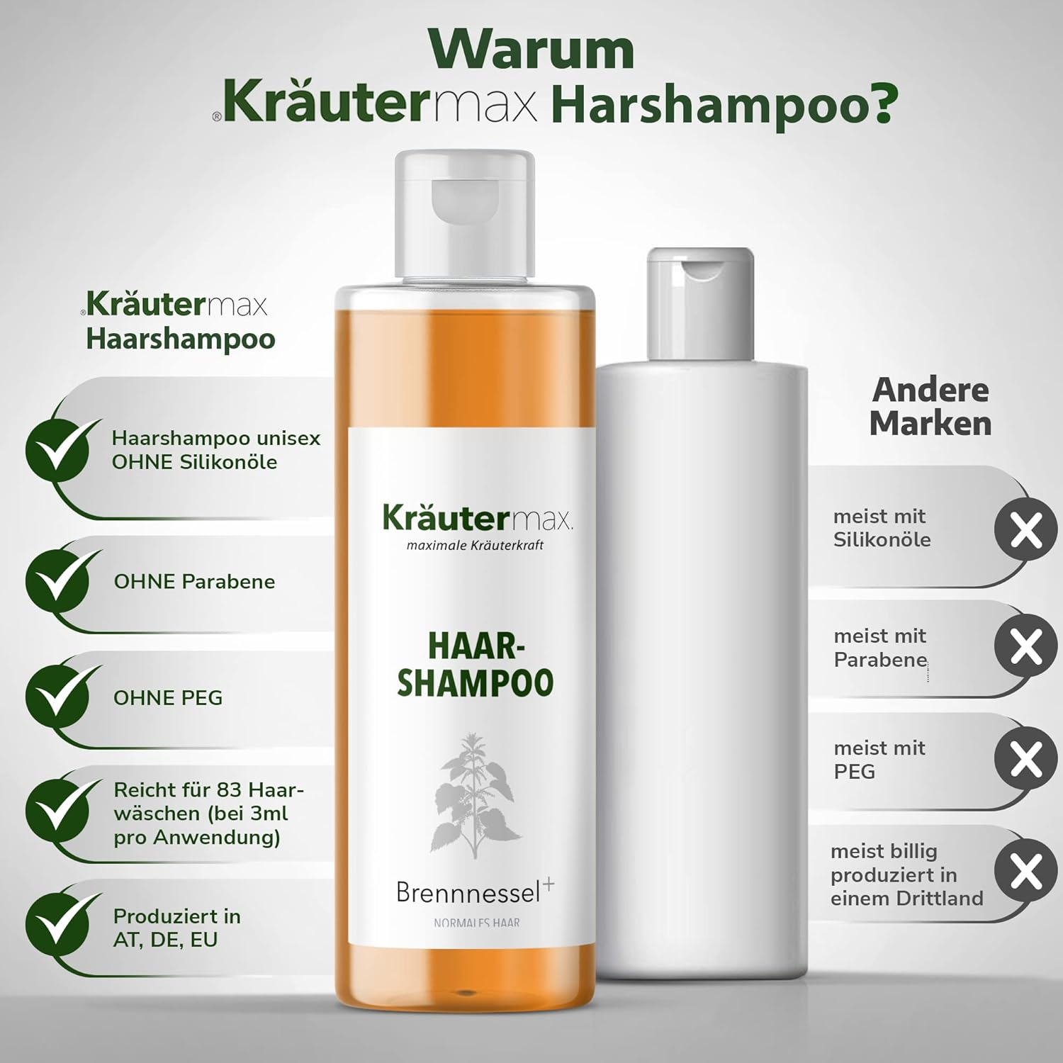 Nettle Shampoo Soap Care Shampoo with Nettle Extract 1 X 250 Ml image number 4