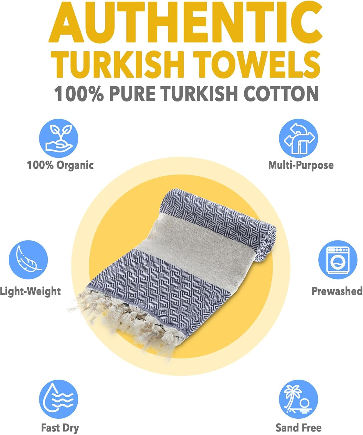 Turkish Peshtemal Towel Set of 2 &ndash; 100% Cotton, Fast Drying, Lightweight Hammam Towels &ndash; Beach, Spa, Bathroom, Travel &ndash; Soft and Absorbent Towel Varieties (Beige & Nefti Green) image number 4