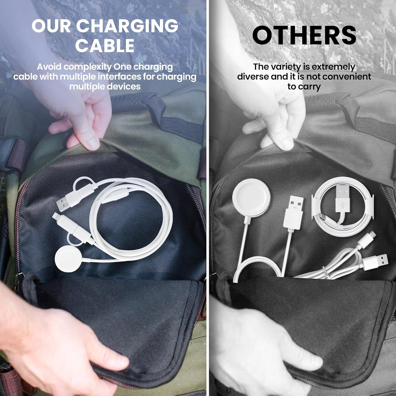 Nocelyn for 3 in 1 Apple Watch Charger, Fast Iwatch Charger for Iwatch Ultra/Se/10-1, Fast Multi Charging Cable to USB C/USB-A for Iphone & Android Phones image number 3