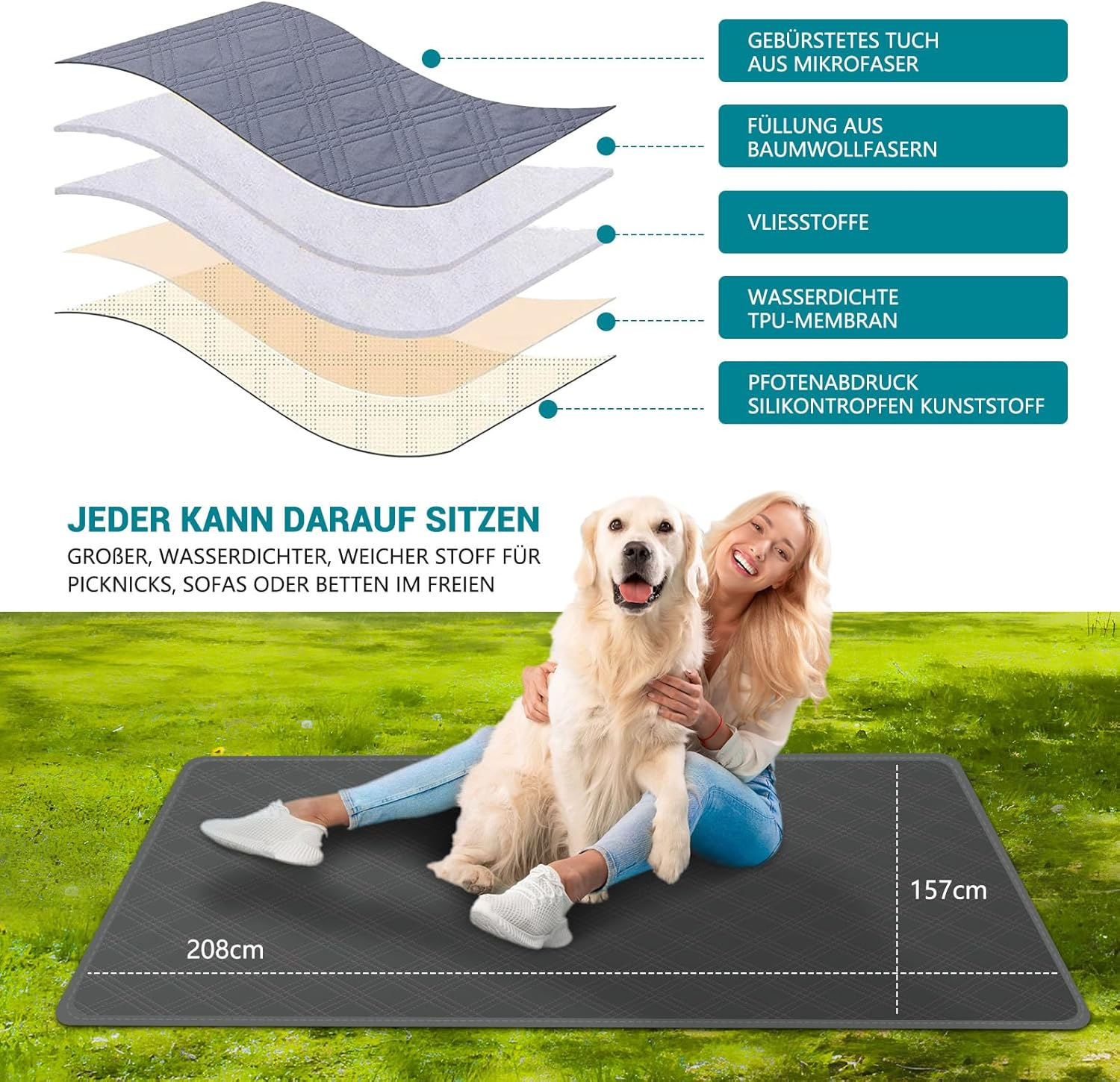 MOCOBO Waterproof Dog Blanket - 205 X 130 Cm - Robust Dog Mat as Protection for Sofa and Bed - Non-Slip Dog Blanket Suitable for Large and Small Dogs - Machine Washable - Grey image number 3