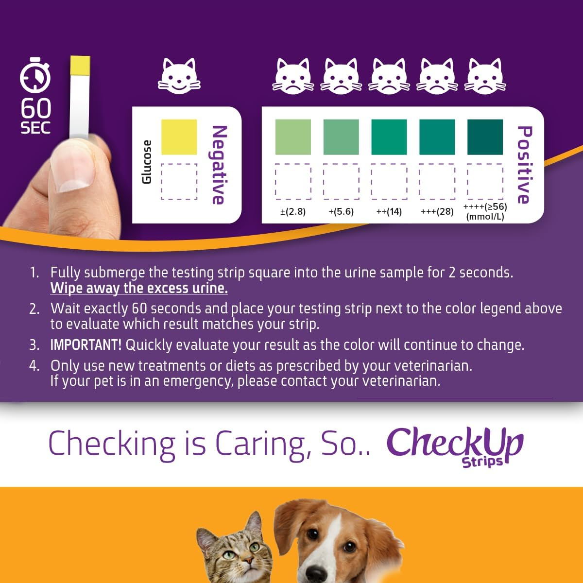 Checkup Glucose Urine Testing Strips for Cats and Dogs - Detection of Diabetes X 50 image number 3