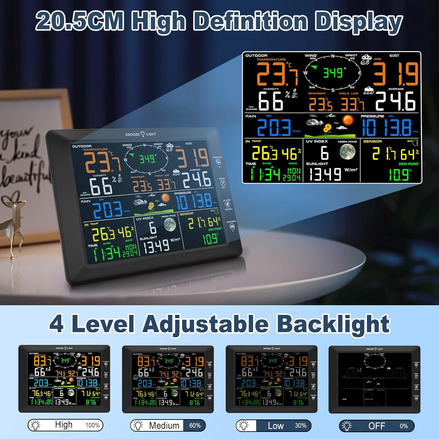 Urageuxy 14-In-1 Wifi Weather Station, 20.5CM Color Display, Weather Stations with Rain Gauge, Wind Speed/Direction, Temperature, Humidity, UV Index, Air Pressure, Forecast - Home, Garden, Farm image number 2