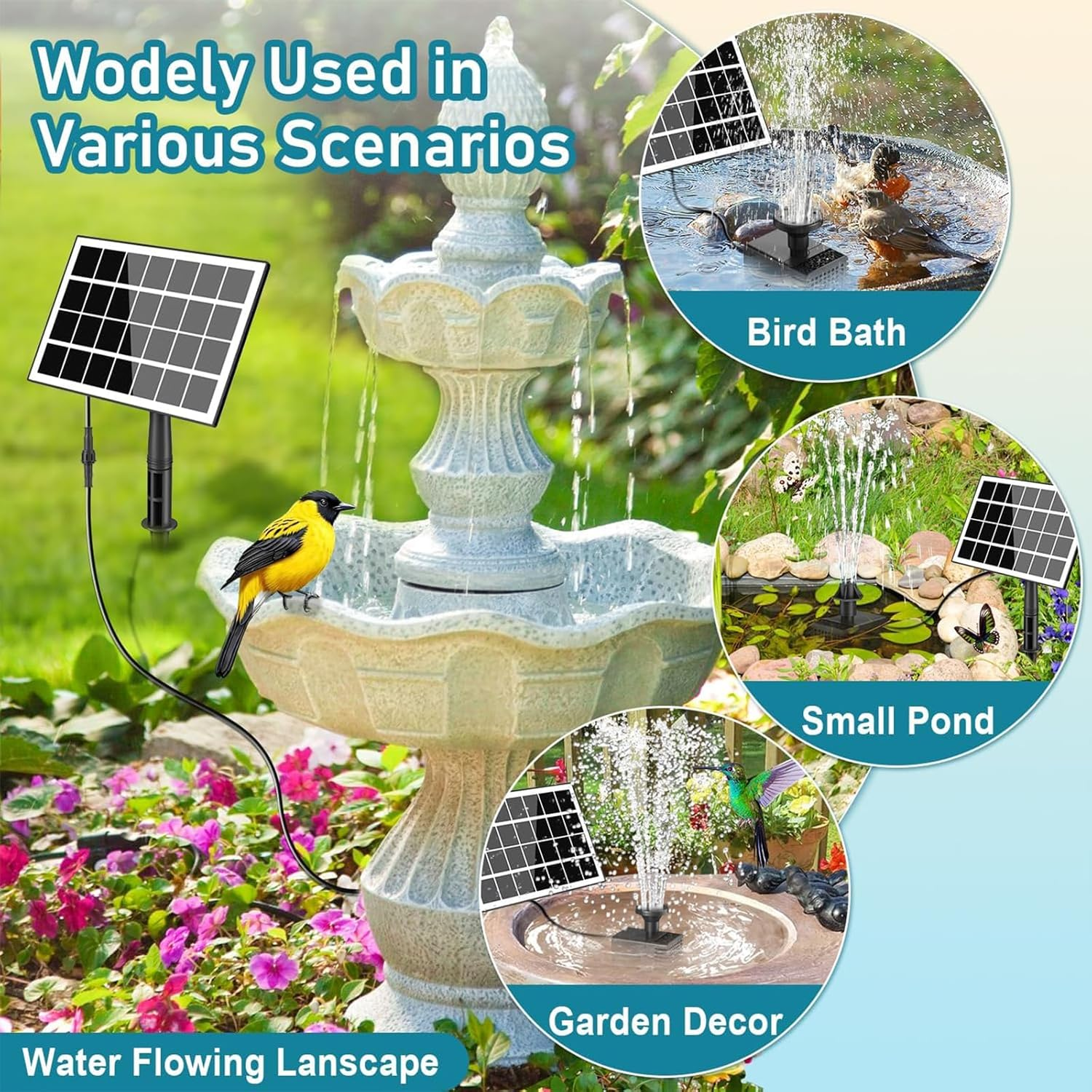 1.5W Solar Fountain Pump for Water Feature Outdoor DIY Solar Bird Bath Fountain with Multiple Nozzles, Solar Powered Water Fountain for Garden, Ponds, Fish Tank and Aquarium image number 1