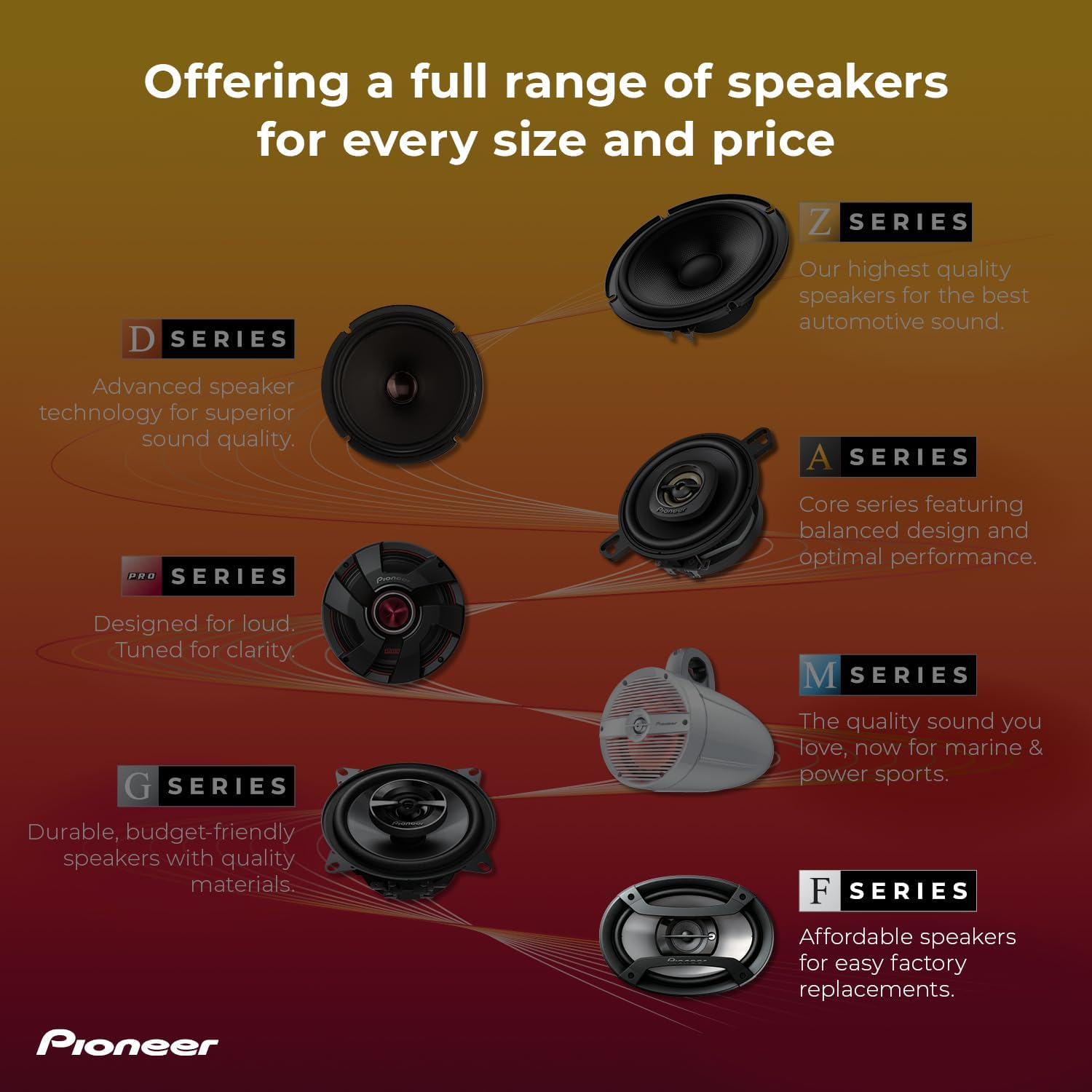 Pioneer TS-F1634R 6.5" 200W 2-Way Speakers image number 3