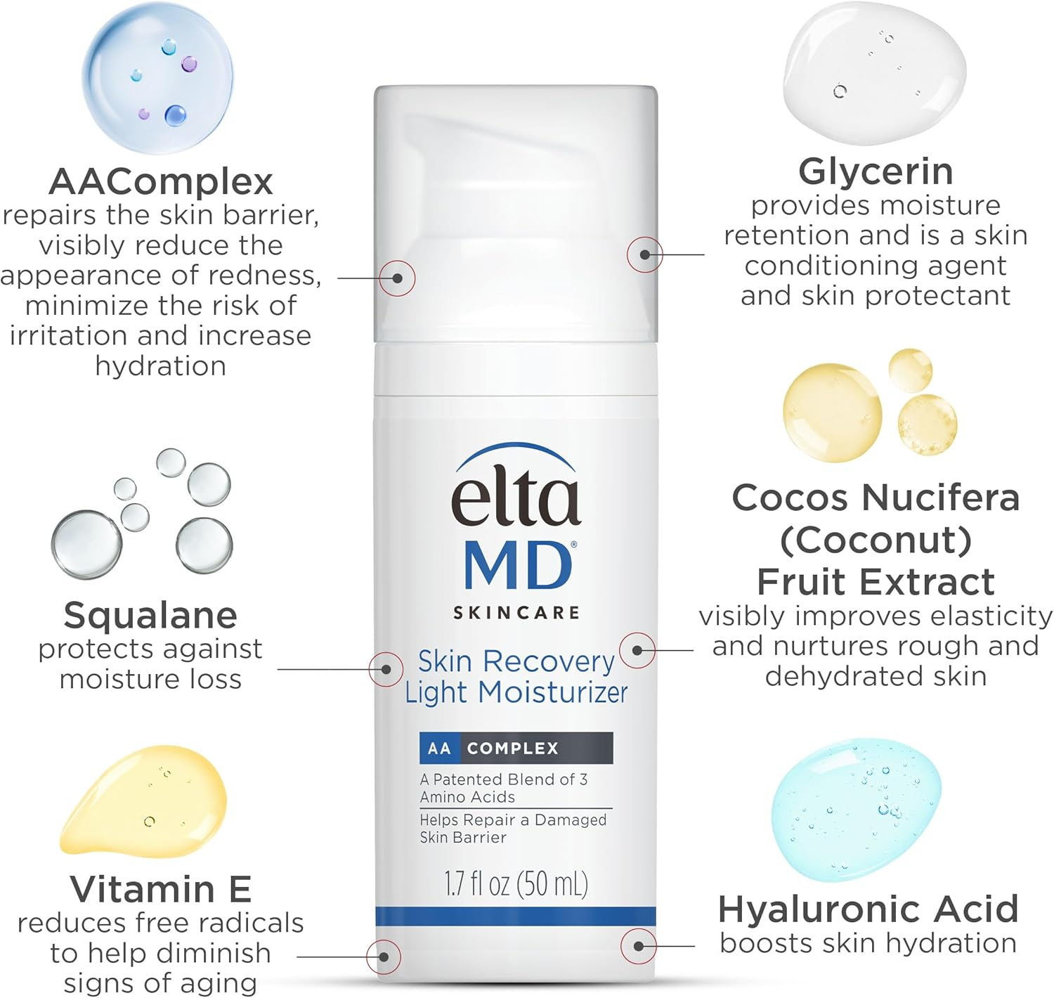 Skin Recovery Light Moisturizer by Eltamd for Unisex - 1.7 Oz Moisturizer image number 1