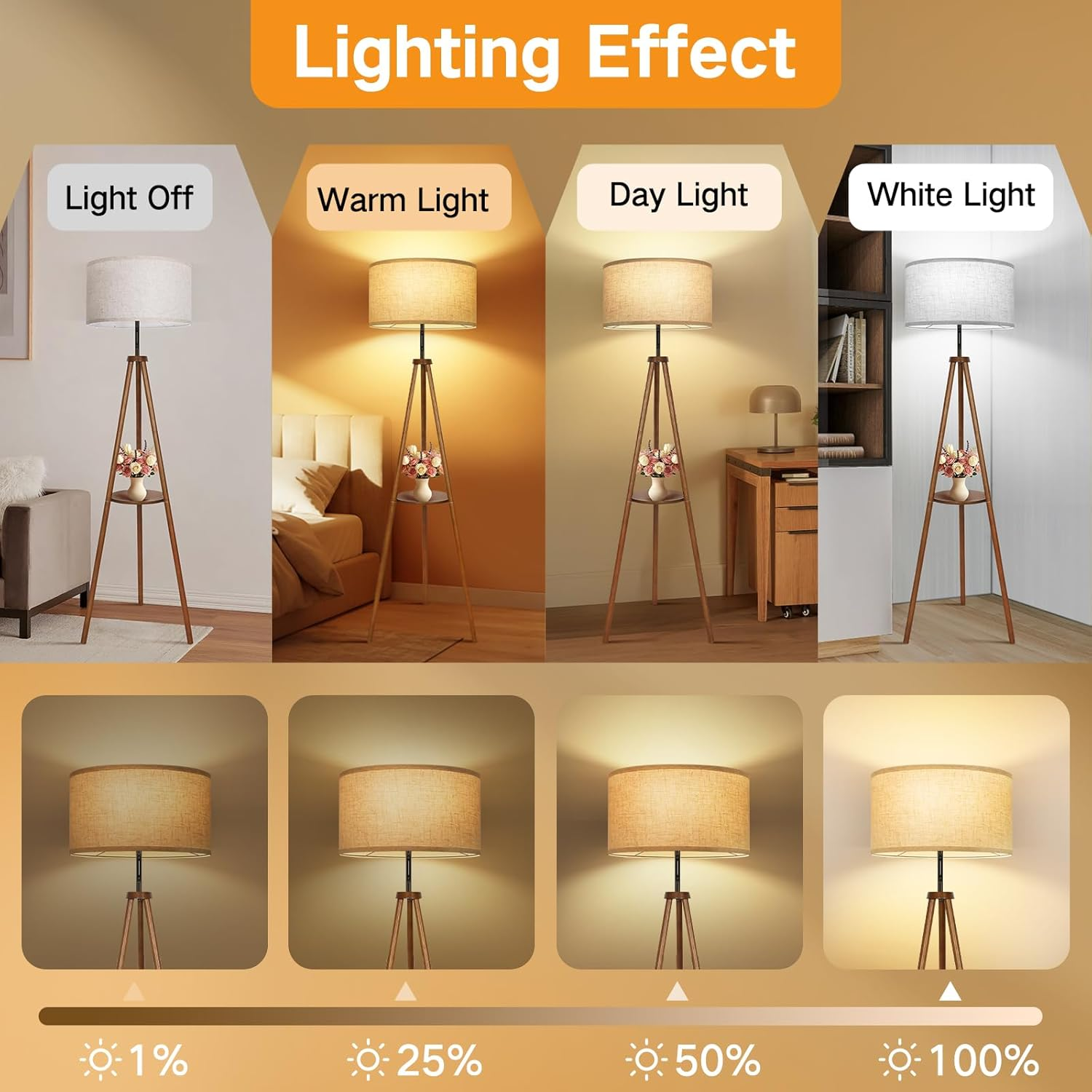 OUTON Beige Large Drum Lamp Shades for Floor Lamps, 17.5" Top X17.5 Bottom X 10" High, Easy to Assemble, Floor Lamps & Torchieres, Replacement Linen Lampshades for Bedside Lamp (1.65" Spider) - 17.5 Inch+Beige image number 3