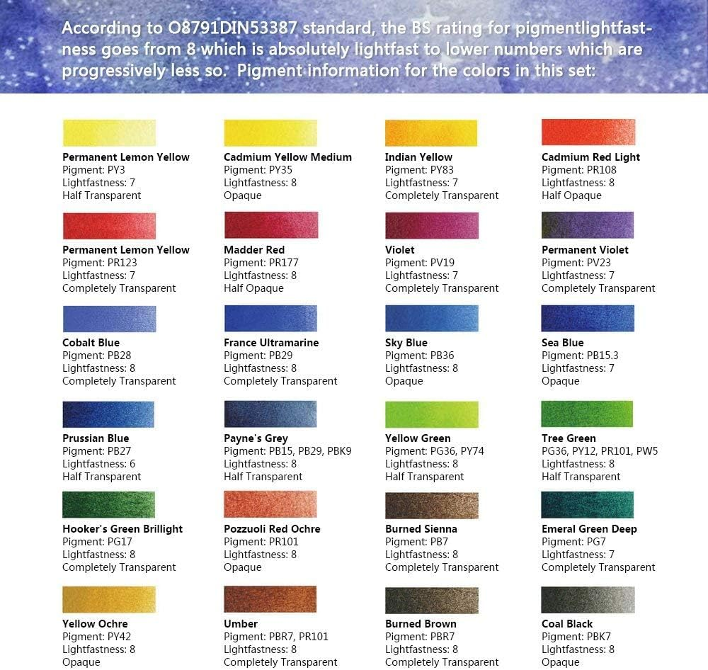 Paul Rubens Professional Watercolor Paint Set Artist Grade, 24 Vivid Colors with Portable Metal Box for Artists, Beginners, Hobbyists, Students image number 1