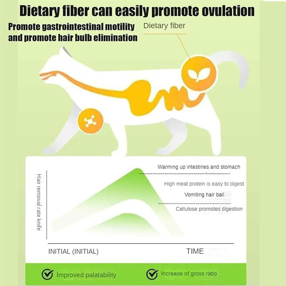 500G-Cat Grass Treats, Catnip Chew Toys for Cat, Natural Dried Snacks Grinding Rod for Indoor Kitten, Edible Cat Molar Toys for Cleaning Teeth Remove Hairball (Cat Grass Granule) image number 4