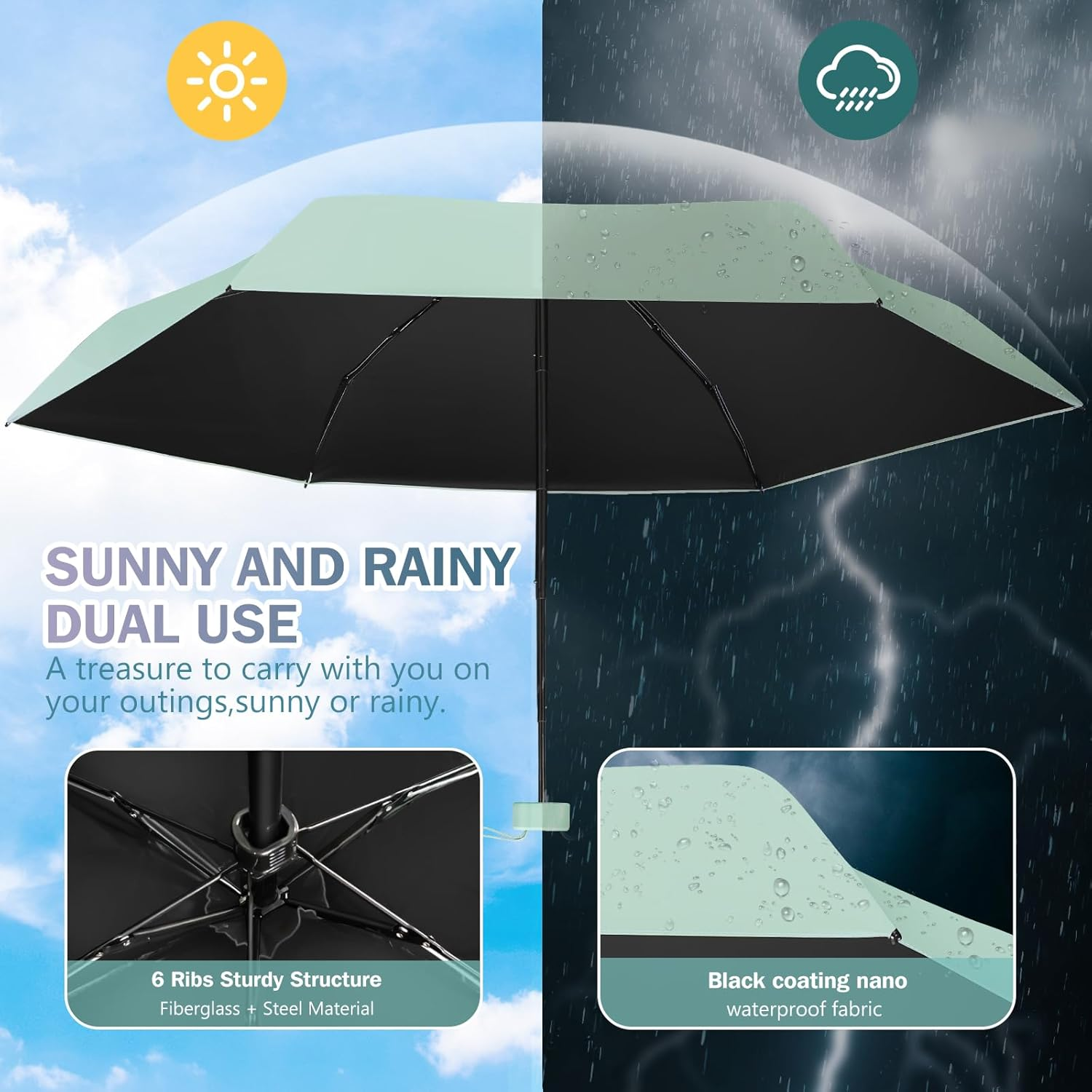 ZOMAKE UV Mini Umbrella - Lightweight Travel Umbrellas 99% UV Protection, Small Compact Portable for Women Men Kids Multiple Colors - Light Green image number 5