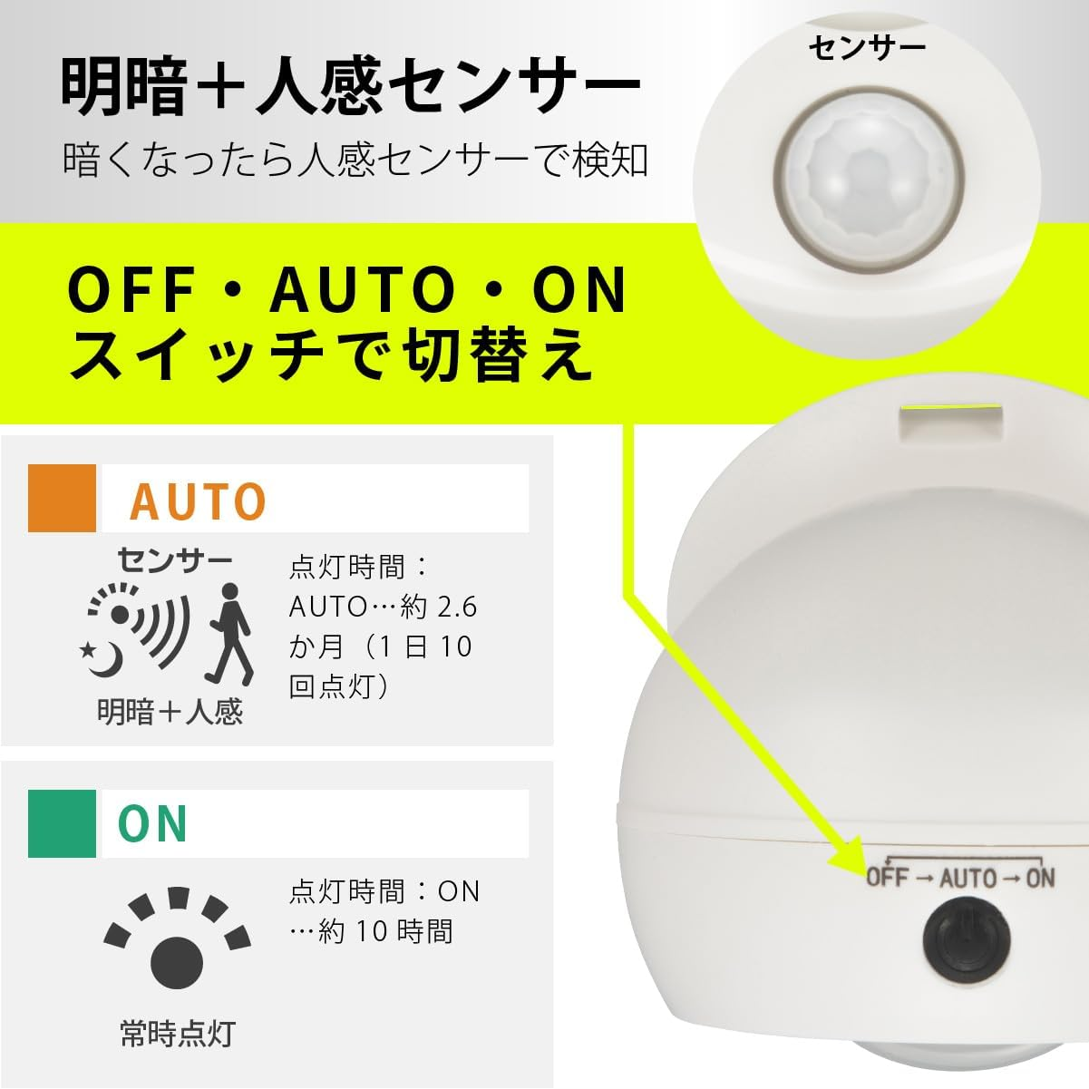 Ohm (OHM) Battery Operated Sensor Ball Light, Light and Dark, Motion Sensor, Outdoor, Compact, Garden Light, White | LT-SOW10-W 06-5258 Ohm Electric image number 6