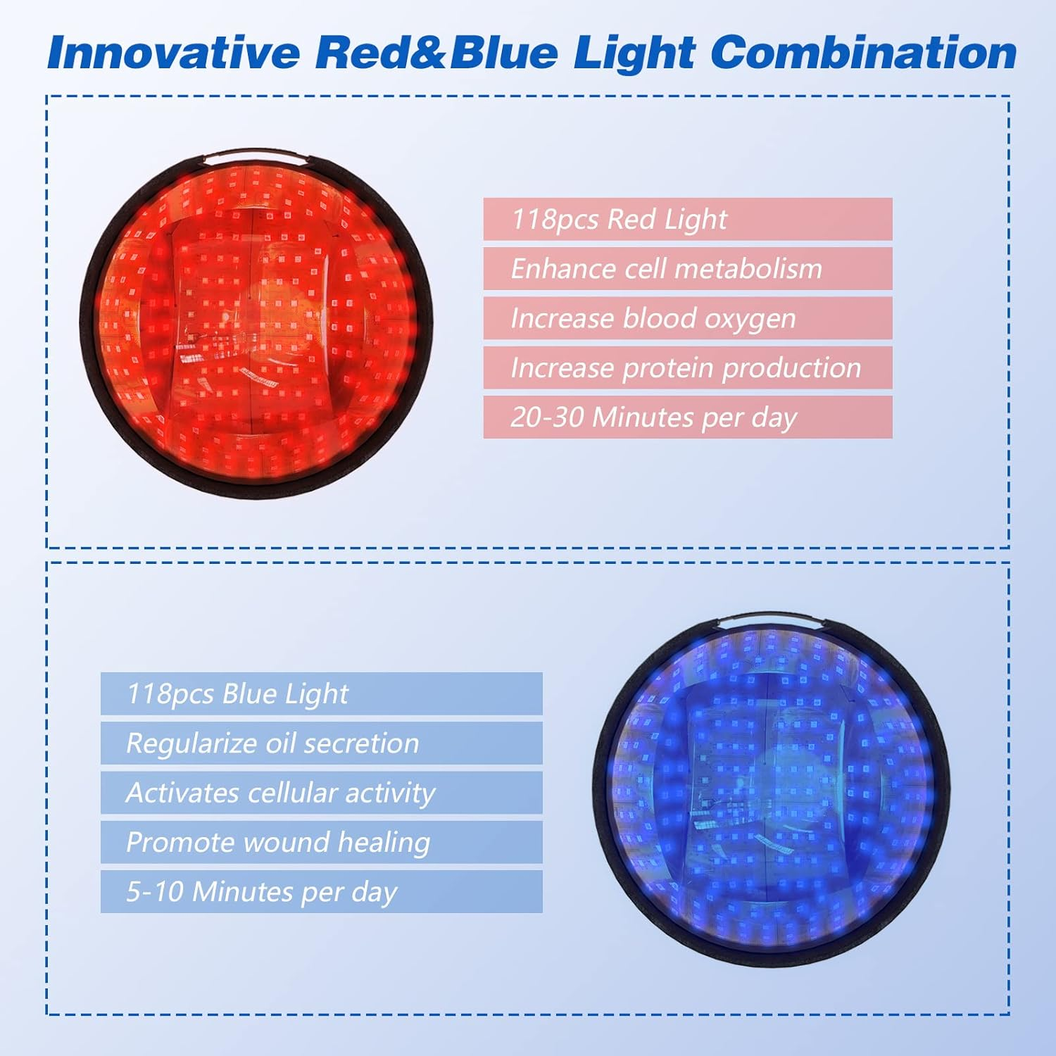 KTS Red Light Therapy Hair Growth Helmet, 236 Diodes Hair Growth Cape, FDA Cleared Hair Growth Device, Hair Loss Treatment for Men and Women Thinning Hair, Restore Hair Thickness image number 1