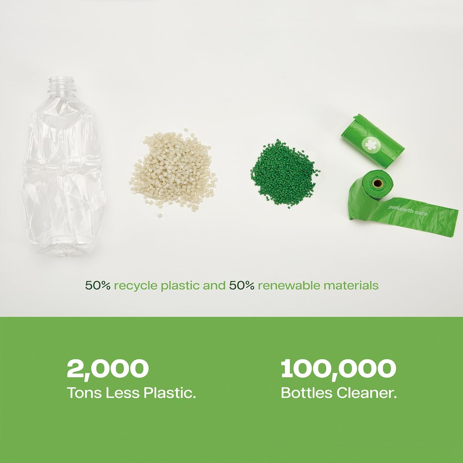 Dog Poop Bags with Handles Sakura Scented 120 Counts 8 Rolls Leak Proof and Extra Thick Waste Bags Refill Rolls for Small Medium Large Dogs and Cats image number 1