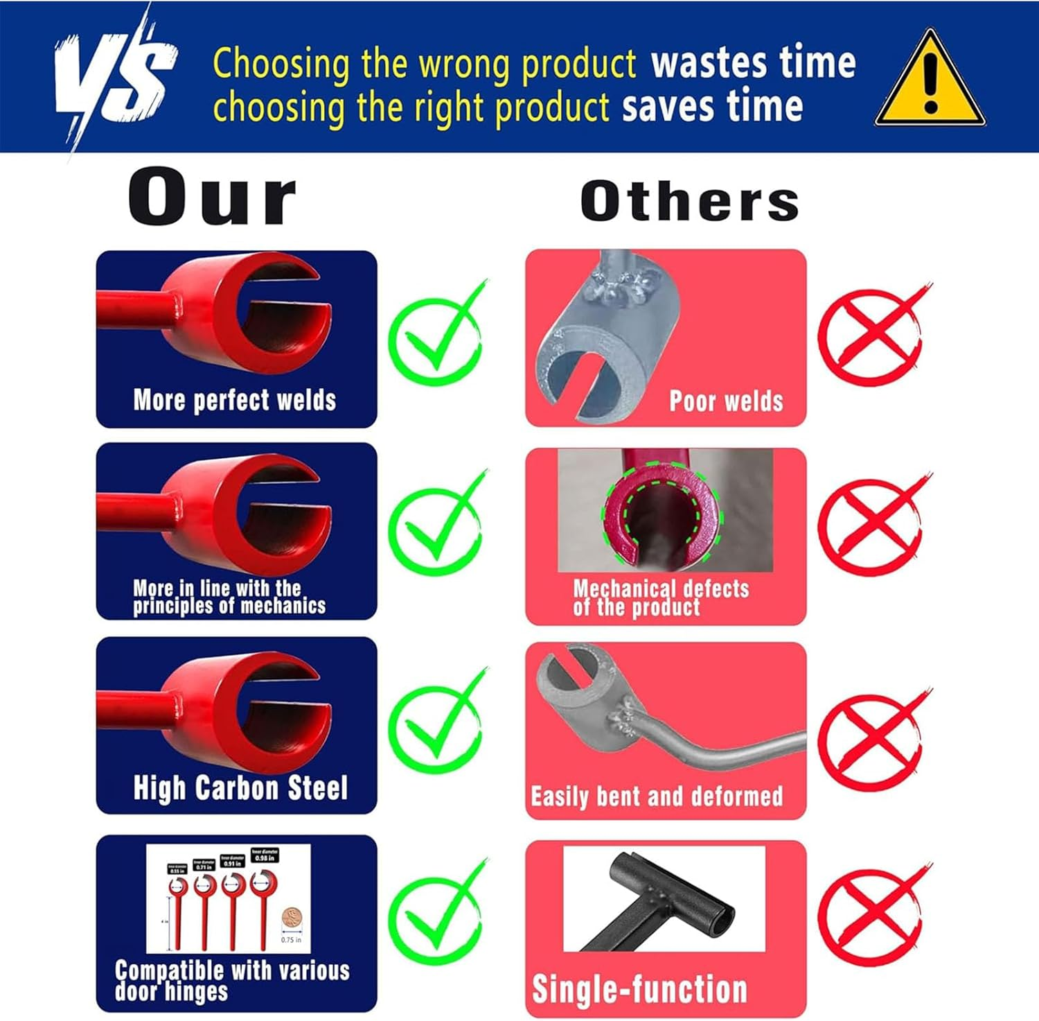 Hinge Gap Adjusting Wrench, 14Mm 18Mm 23Mm 25Mm Door Hinge Adjustment Tool for Residential and Commercial, Door Hinges Repair Tool for Various Doors Hinges Gaps image number 3