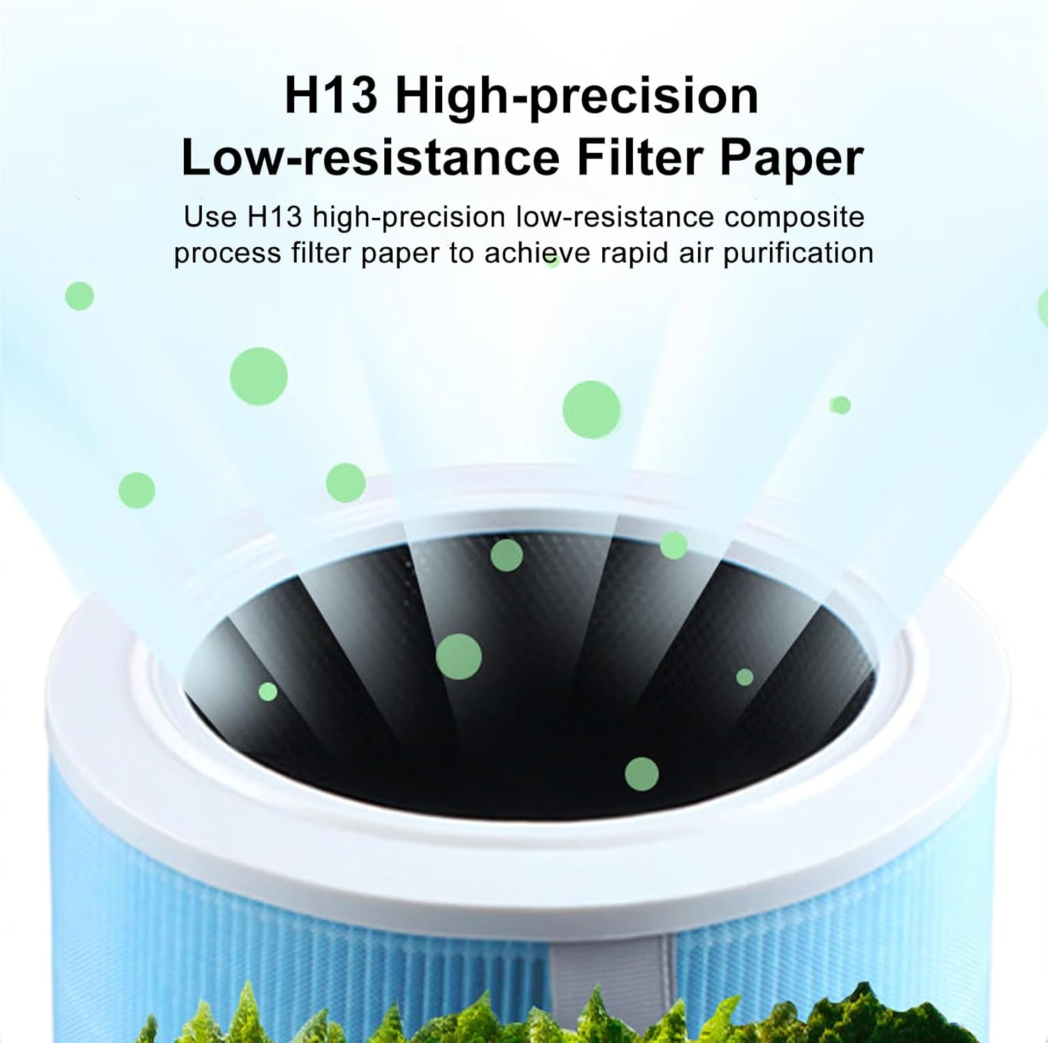 BUCKKO Replacement HEPA Filter Compatible with Xiaomi Mi Air Purifier Pro H Filter Standard Version Blue (Blue Pro H) image number 2