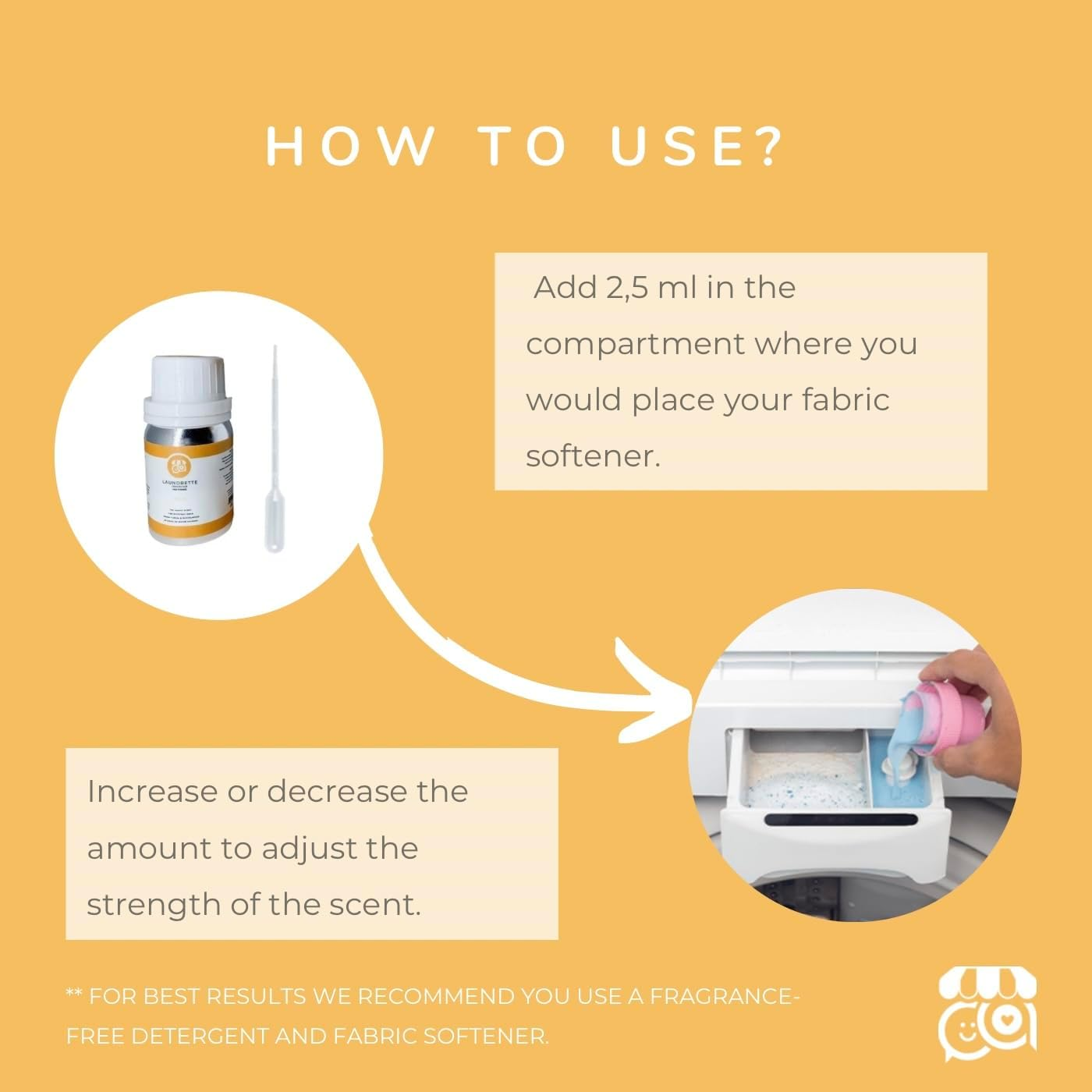 Laundry Perfume, Odor Eliminator, LAUNDRETTE Fragrance BASIC, Fresh Floral & Sandalwood, Intense and Long Lasting, 24 Loads, 60Ml image number 6