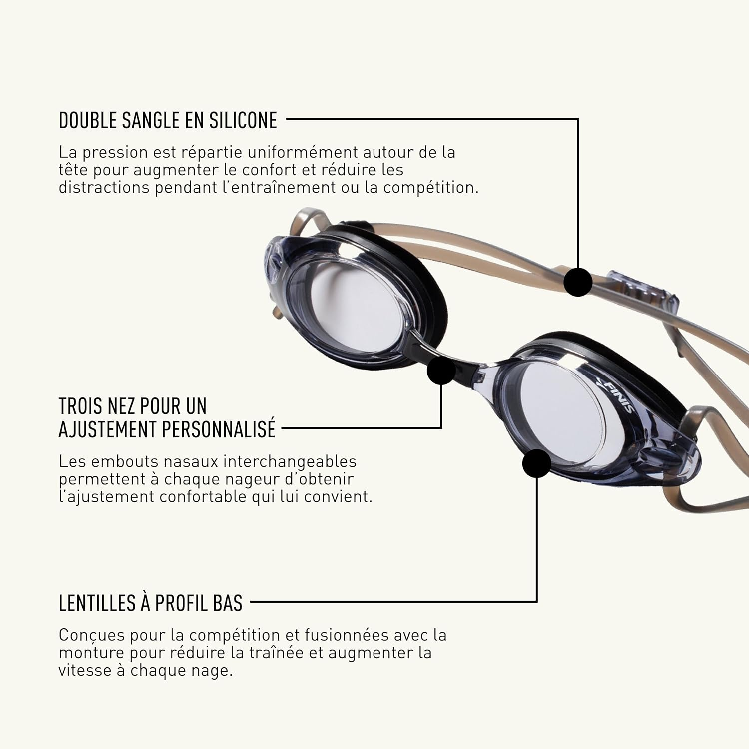 FINIS - Bolt Swimming Goggles - Hydrodynamic Design for Enhanced Performance - Black/Smoke image number 6