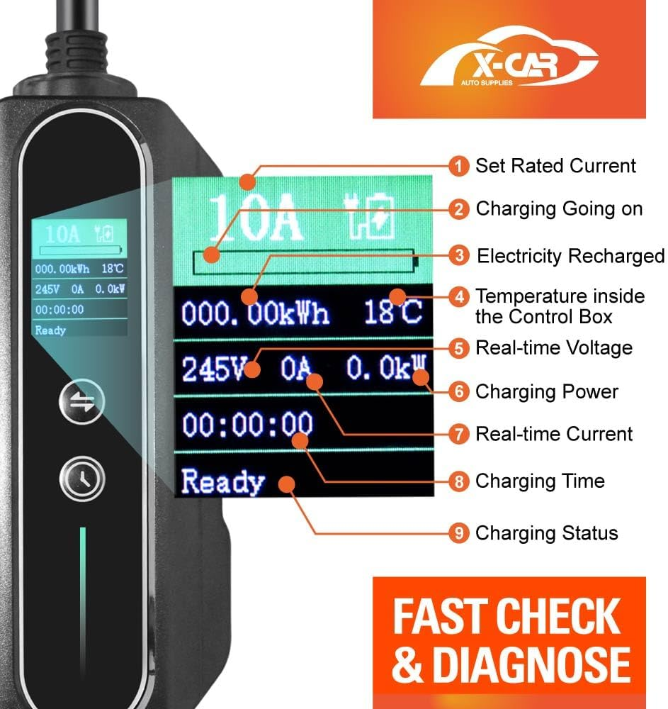X-CAR Type 2 Portable EV Charger 10 Amp 2.4KW Australian Plug 5 Meters for New Tesla Model 3 Highland 2023-2025 image number 1