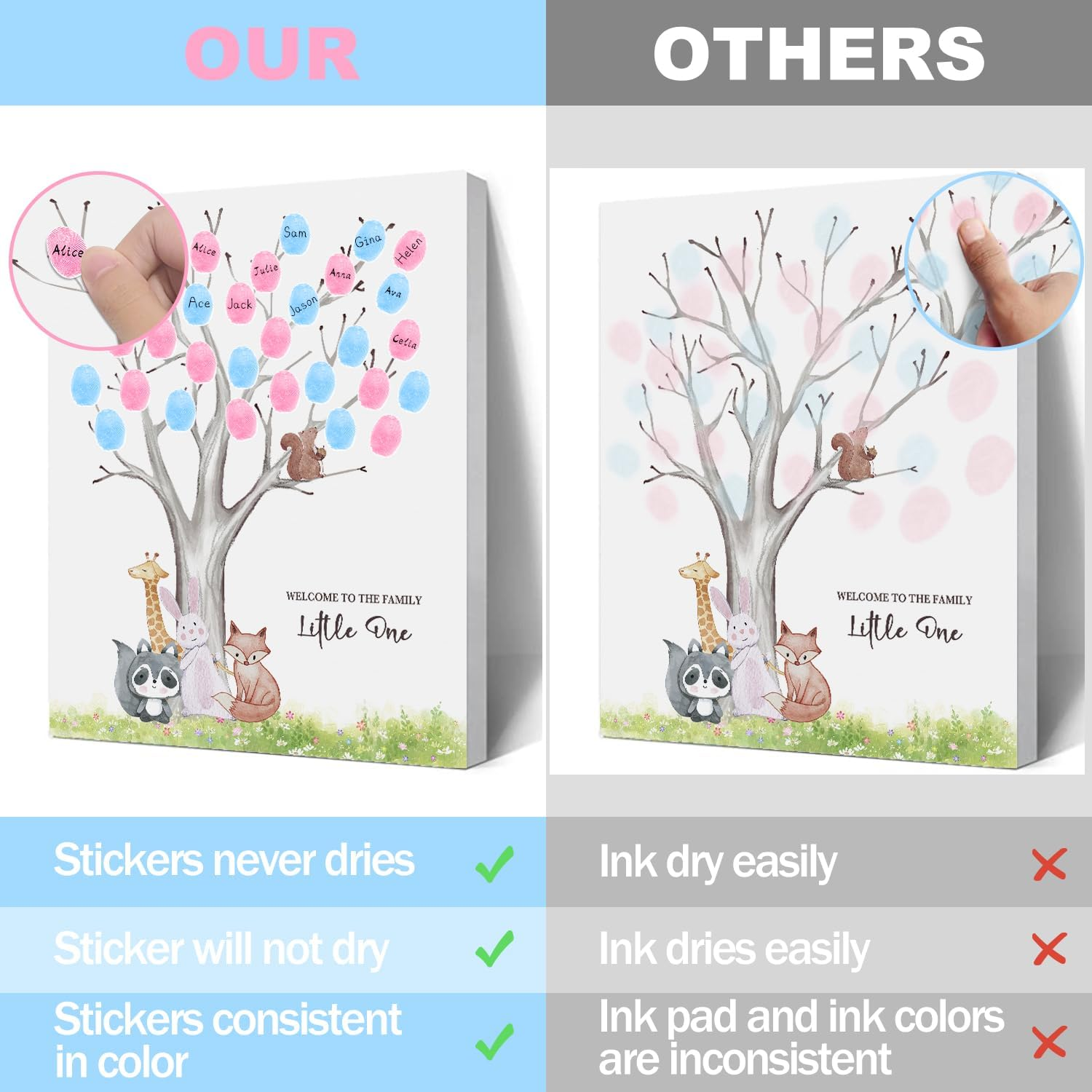 Sirjiera Gender Reveal Fingerprint Book, Baby Shower Message Canvas, Fingerprint Message Book with Stickers, Baby Shower Decoration for Expectant Mothers, Gender Reveal Keepsake image number 1