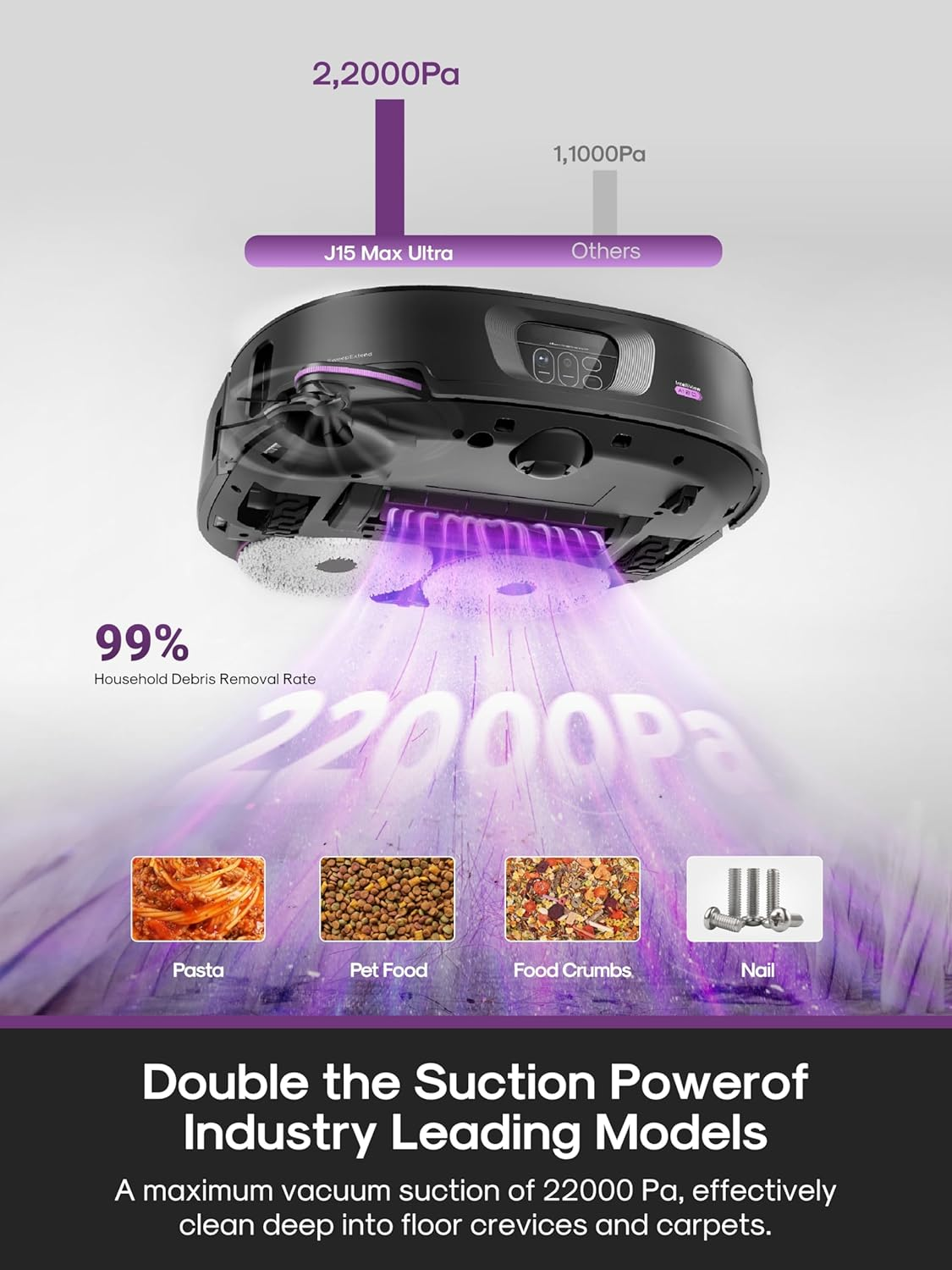 Eureka J15 Max Ultra Robot Vacuum Cleaner and Mop, 22,000 Pa Suction, Flex-Arm for Edge Cleaning, Dual Anti-Tangle Design for Pet Hair, Hot Water Mop Washing & Hot Air Drying, AI Obstacle Avoidance image number 5