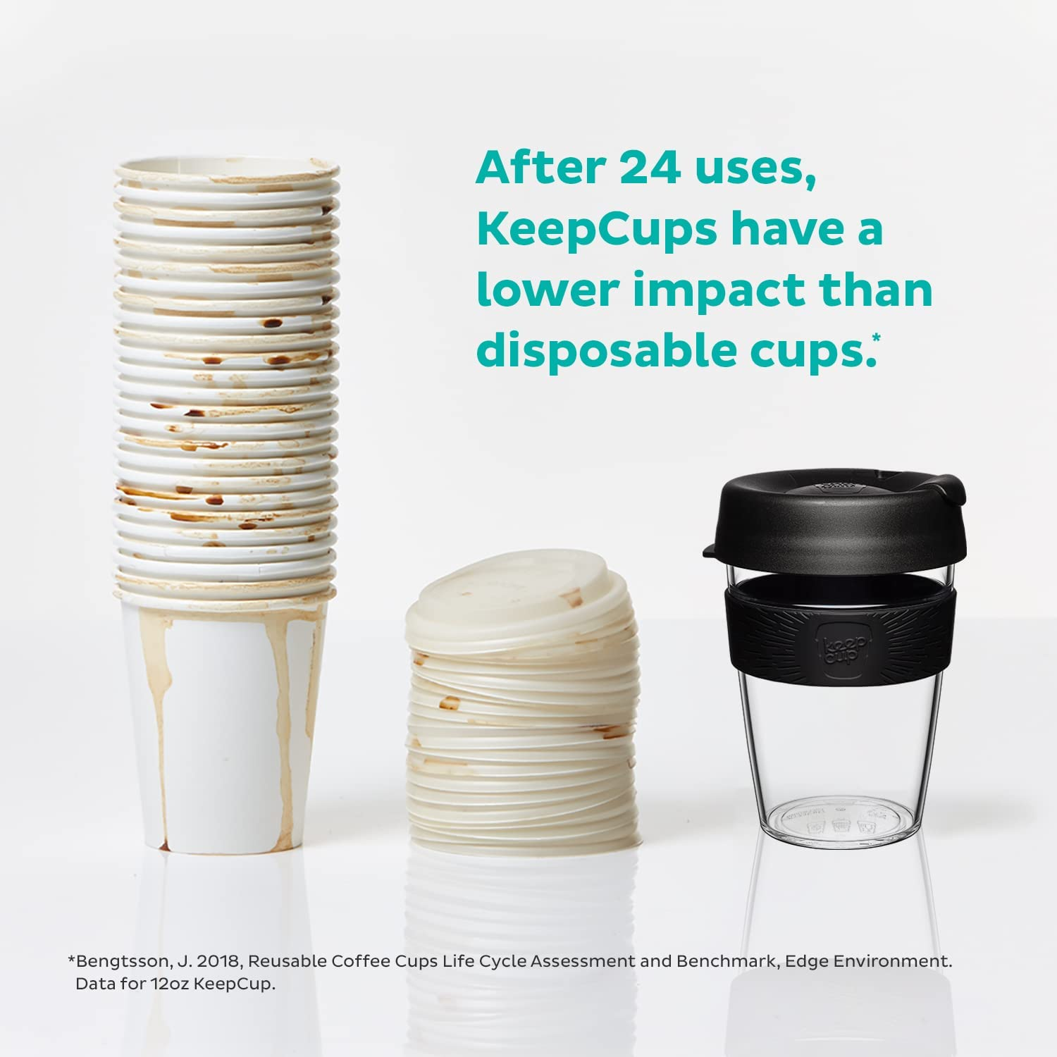 Keepcup Original, Lightweight Plastic Reusable Coffee Cup with Splashproof Sipper Lid - 8Oz/227Ml - Black