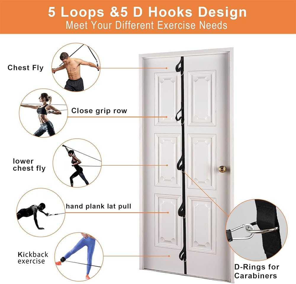 Upgraded Door Anchor Strap for Resistance Bands, Multi-Point Heavy-Duty Door Attachment, No-Drill Portable Home Gym Accessory for Strength Training & Full-Body Workouts image number 5