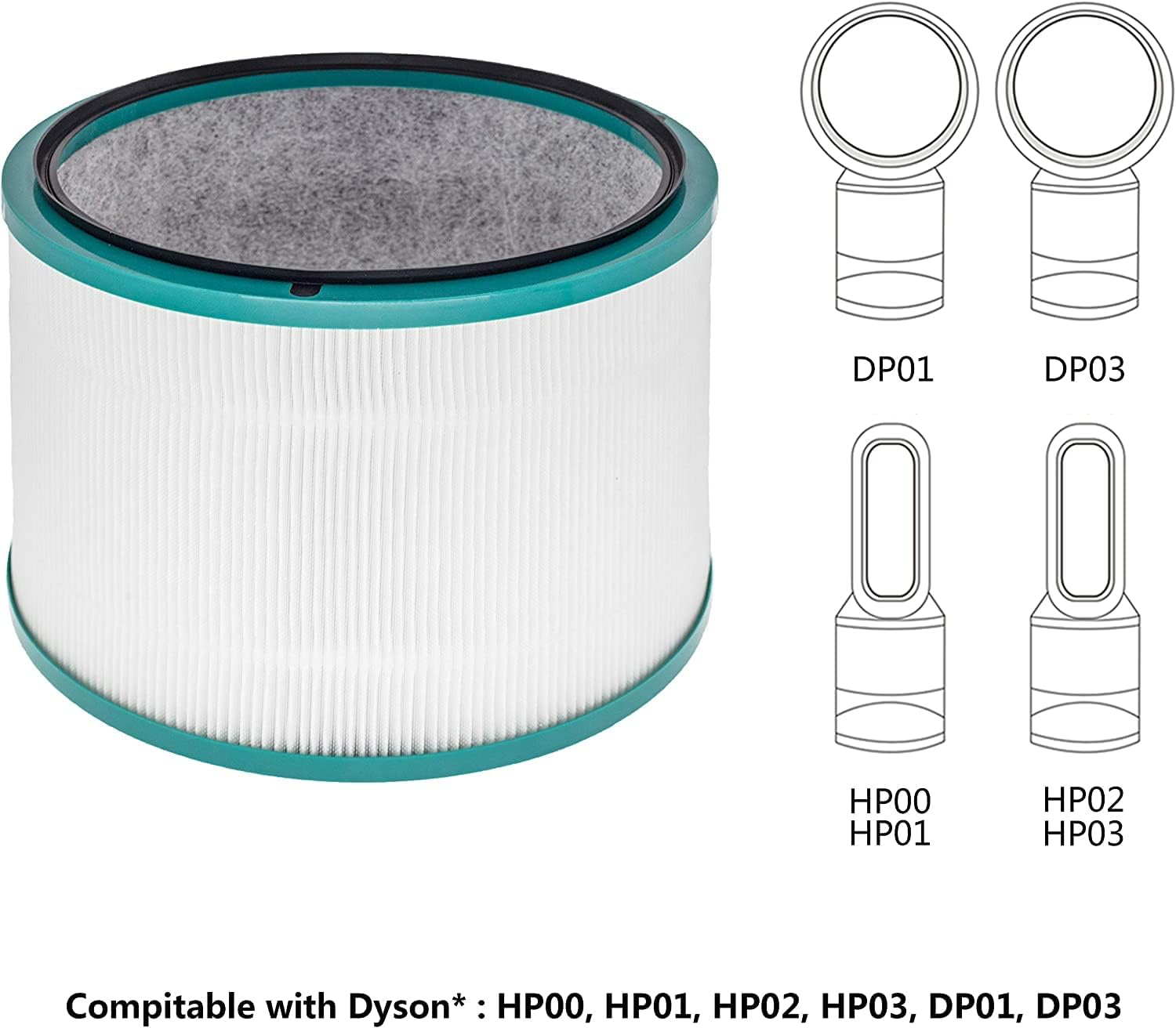 Air Purifier Filter Replacements for Dyson HP01, HP02, DP01 Desk Purifiers Dyson Pure Hot Cool Link image number 4