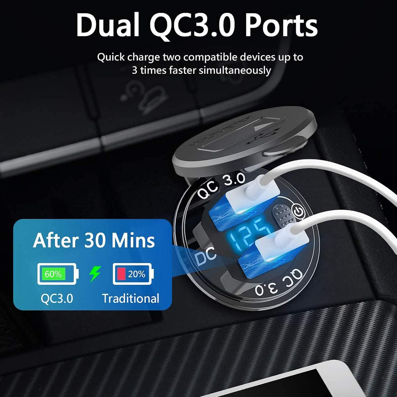 Quick Charge 3.0 Dual USB Car Charger with Voltmeter & On/Off Switch,36W 12V USB Outlet Fast Charger for Car Boat Marine image number 5
