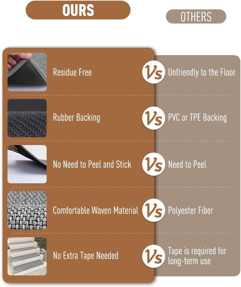 PADOOR Non Slip Stair-Treads Matching-Mat for Wooden Steps, Square Rubber Backing Non Slip Stair Landing Mat 31X31 Inch image number 5