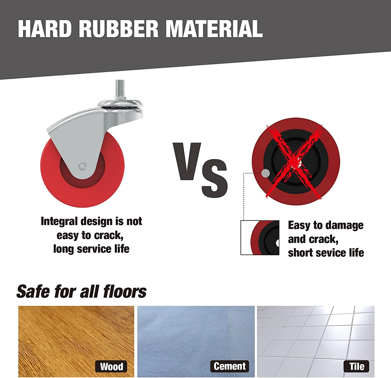 BIG RED 2.5 Inch Stem Caster Wheels Set of 6,Heavy Duty 360 Degree Swivel Stem Casters for Creeper Service Utility Cart Stool Post Mount,Atr6551-6Pb image number 2