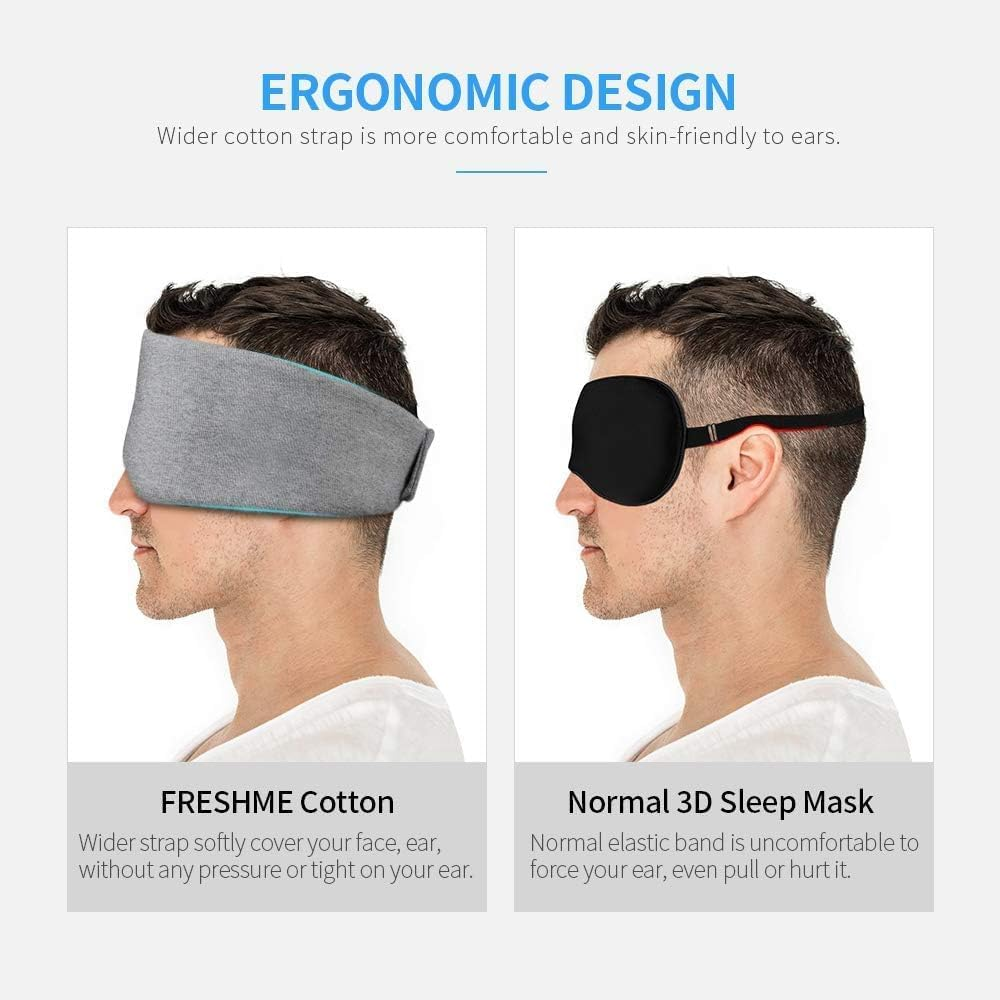 Sleep Mask for Men Women,100% Cotton with Fully Adjustable Strap, Light Blocking Eye Mask for Sleeping, Night Companion Eyeshade for Women Men Kid image number 6