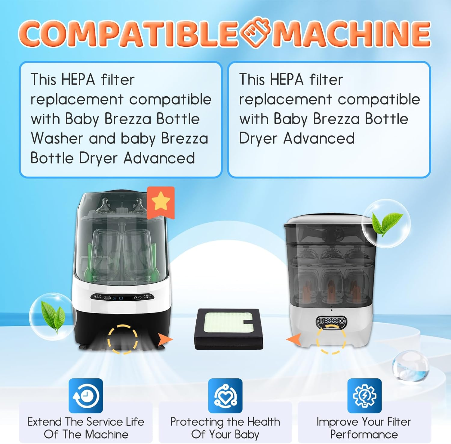 4 Pack HEPA Filter Replacement Compatible with Baby Brezza Bottle Dryer Advanced and Baby Brezza Bottle Washer Pro