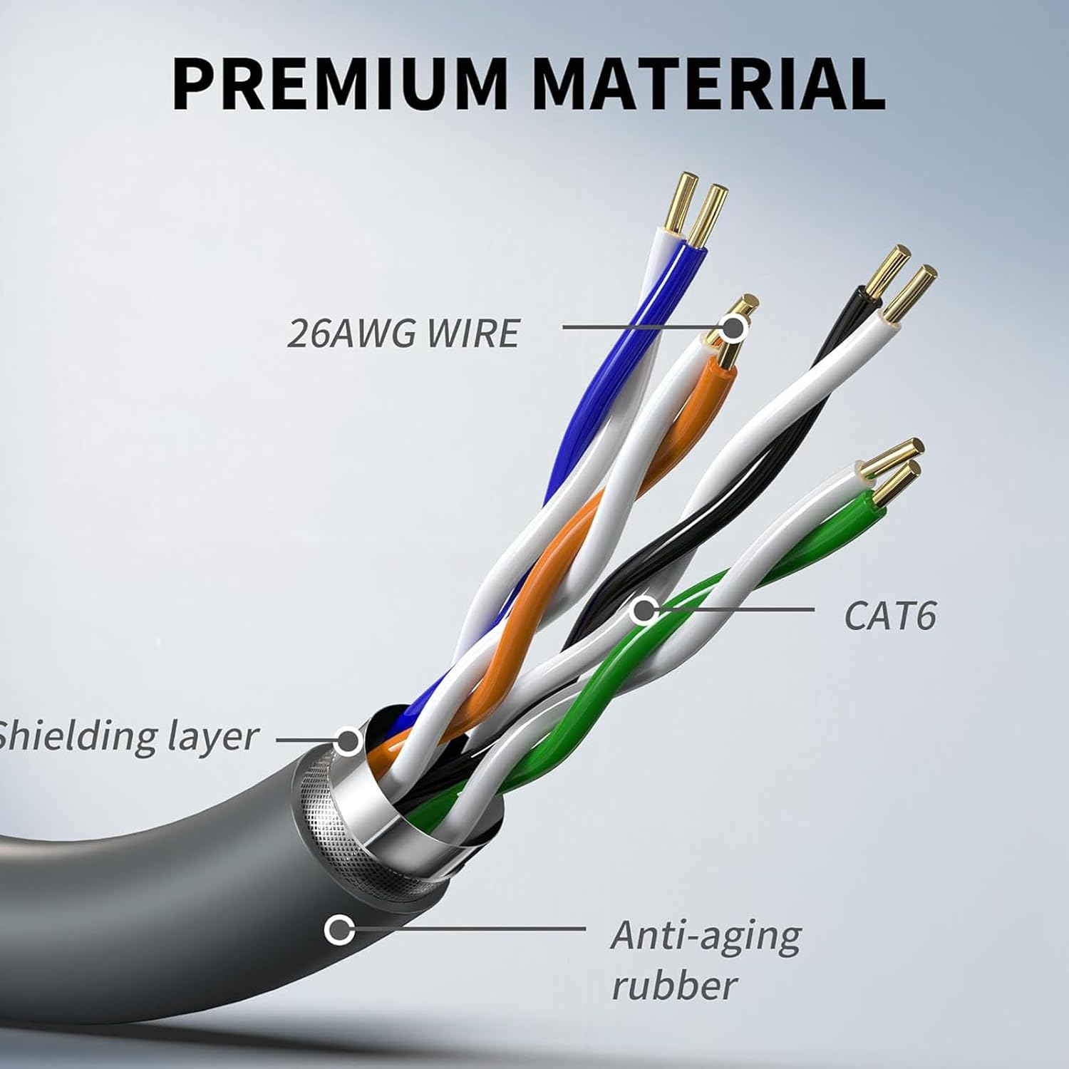 Gen 3 Cable, 6Ft 2M Cable for Gen3 Rectangular Satellite Device, Replacement Short Cable for Standard V3 Mini, Internet Kit Waterproof Outdoor image number 3