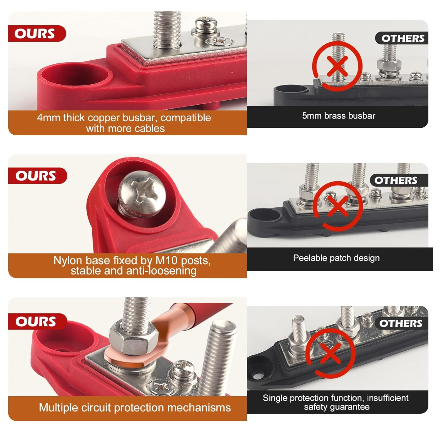 12V Bus Bar Power Distribution Block, 250A Battery Busbar Terminal Block with Cover, 4 X 5/16" Studs, Anti-Galling Battery Junction Blocks for Automotive Marine Cars Rvs Ships Yachts image number 2