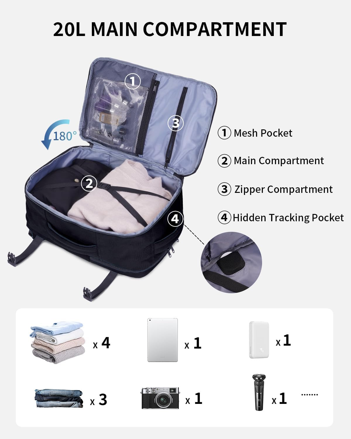 ECOHUB Ryanair Cabin Bag 40X20X25 Underseat Travel Bag 13 Pockets Hand Luggage Backpack Recycled PET Eco Friendly Rucksack for Women & Men Carry on Bag with USB Port, 20L - Dark Blue image number 2