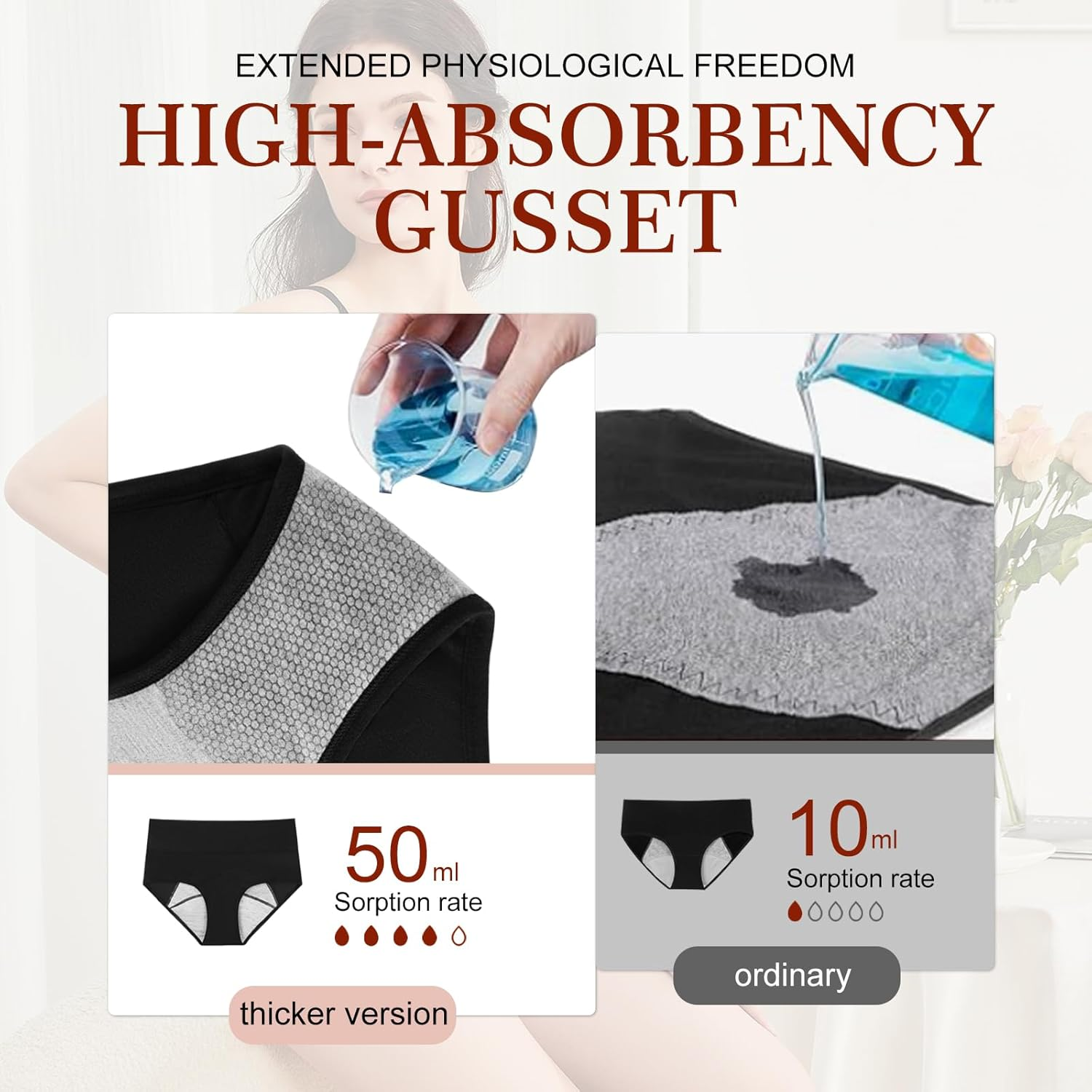 Washable Period Cotton Underwear,S-5Xl,Leakproof High Waisted Panties for Absorbency Incontinence,Menstrual,Postpartum (Black/Purple/Red, Large) image number 2