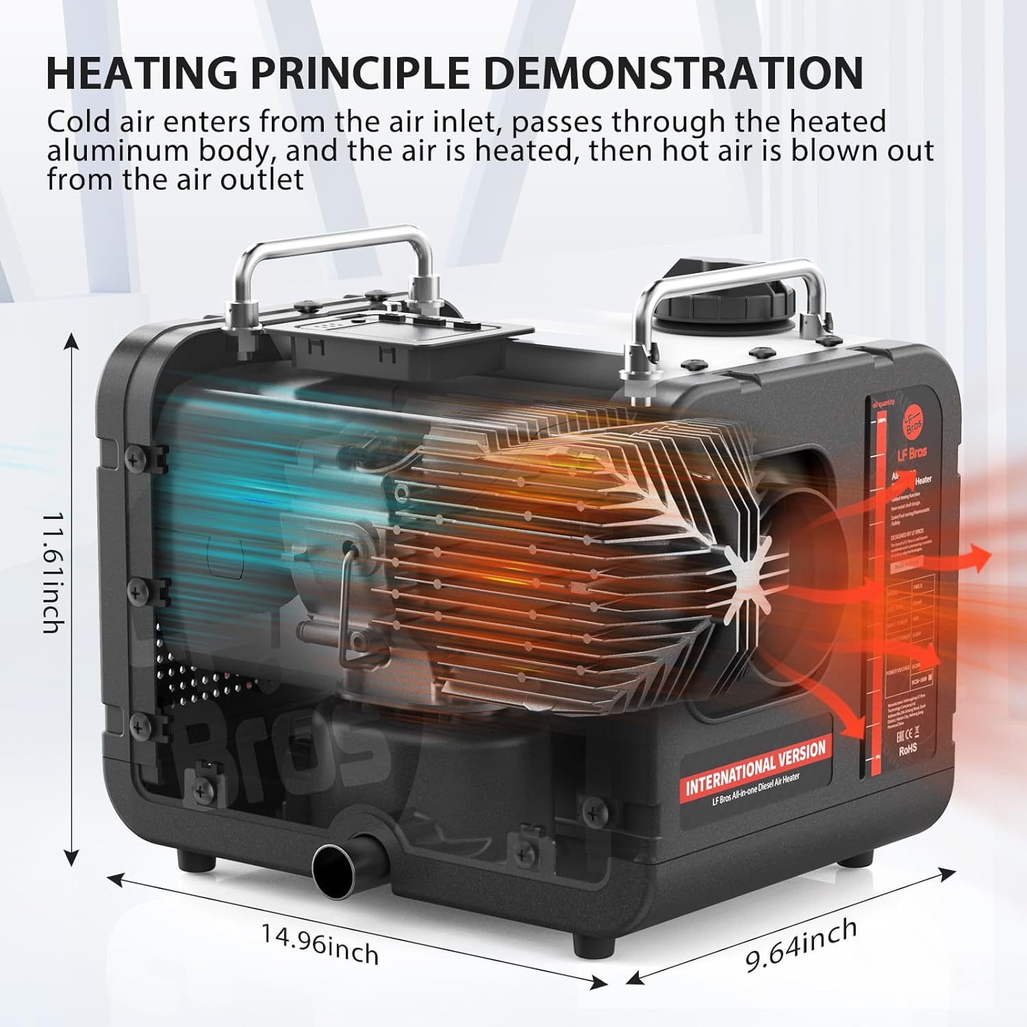 LF Bros 220V/12/24V 5KW Diesel Heater, All-In-One 5L Air Diesel Parking Space Heater with Stylish Design, Come with Remote Control and LCD Screen, Suitable for Home Shop Garage Camper&hellip; image number 4