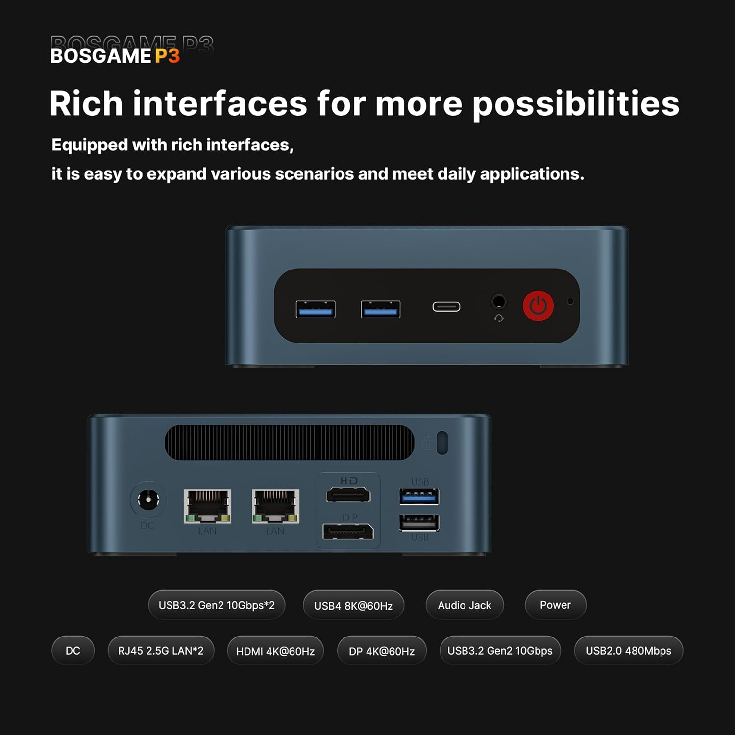 Mini PC Ryzen 7 6800H (Up to 4.7Ghz, 8C/16T) BOSGAME P3 Mini Desktop Computers DDR5 32GB RAM 1TB M.2 Nvme Pcie 4.0 SSD, Mini PC Windows 11 Pro Dual 2.5G RJ45 LAN, USB-C 4.0 Wifi 6E USB 3.2 Gen2 image number 5