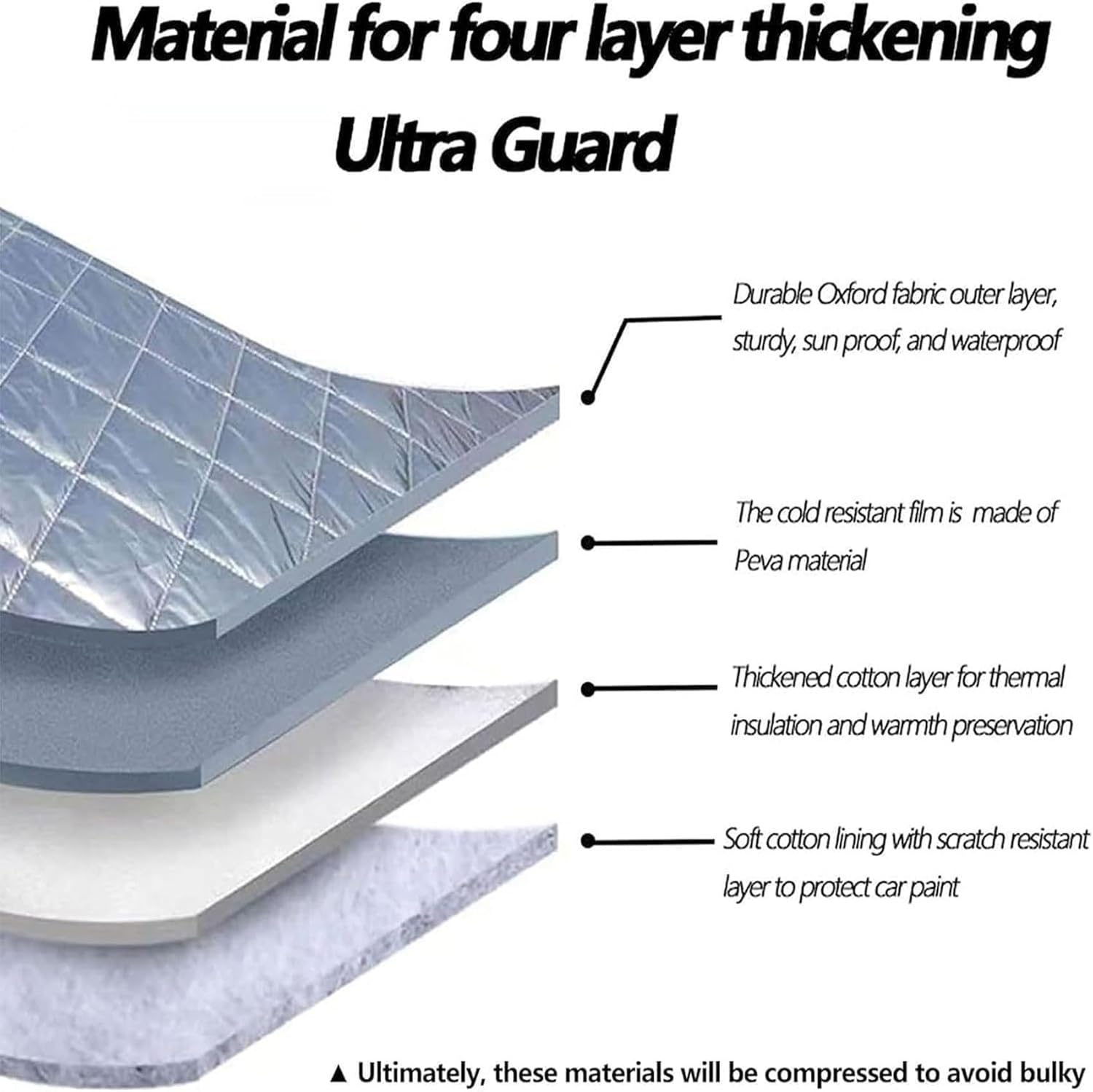 Hail Protector Car Cover Compatible with MG Mg4,Thicken Hail Cover for Sedans, Suvs,Trucks,And Minivans All-Weather Protection image number 5