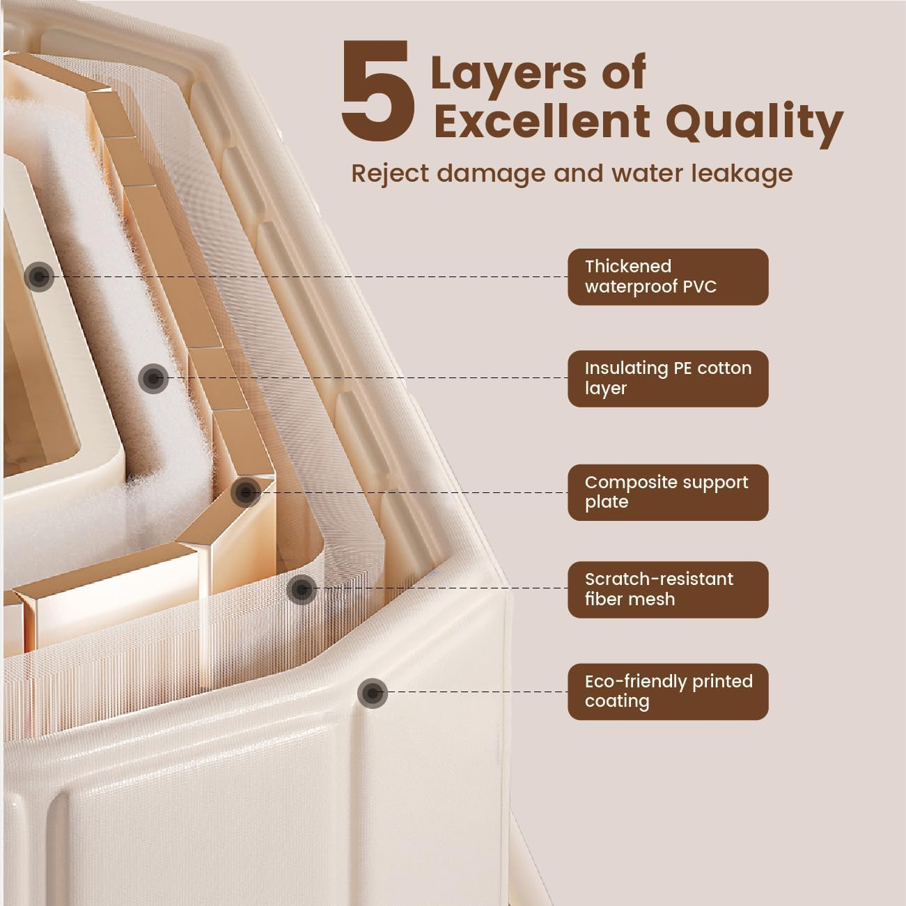 ALSTON Folding Bathtub 1.2M Large Durable PVC Inflatable Bath Tub Maintains Hot and Cold Temperature for Adult Family Gym Bath Collapsible Space Saving Yellow