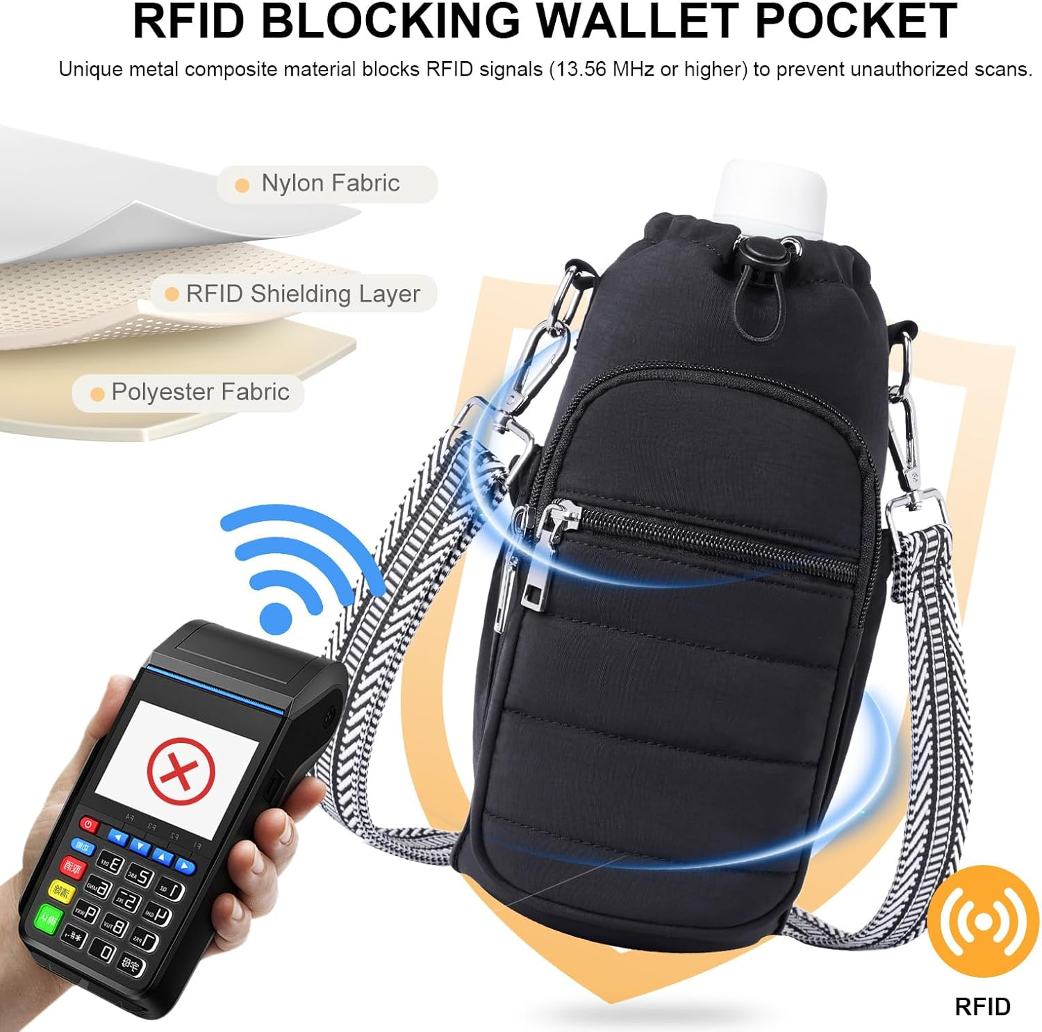 Lexiyat Water Bottle Bag 40 Oz Crossbody Holder for Walking Hiking Insulated Carrier Purse with Adjustable Strap - Black- image number 3