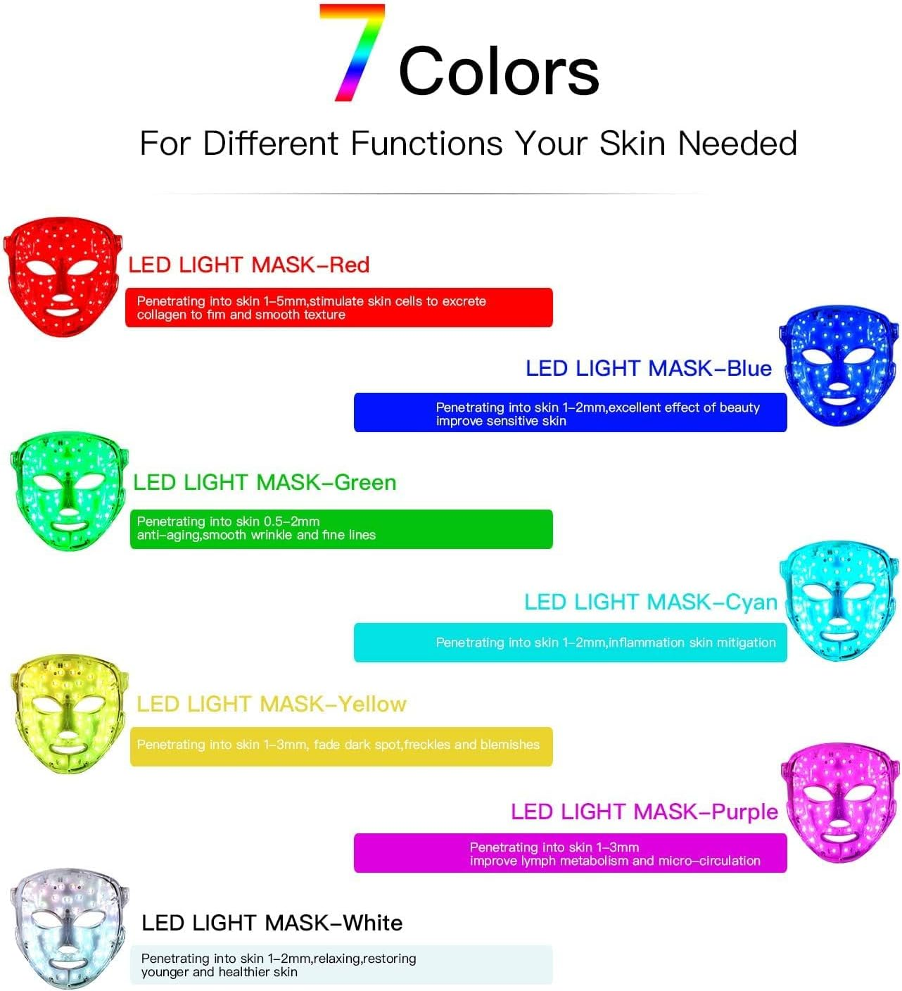 Anberyoo Red Light Therapy Face Mask, 7 Color Led Face Mask Light Therapy Used for Anti-Aging, Rechargeable Portable Cordless Facial Care/Beauty Device Can Be Used at Home or While Traveling image number 6