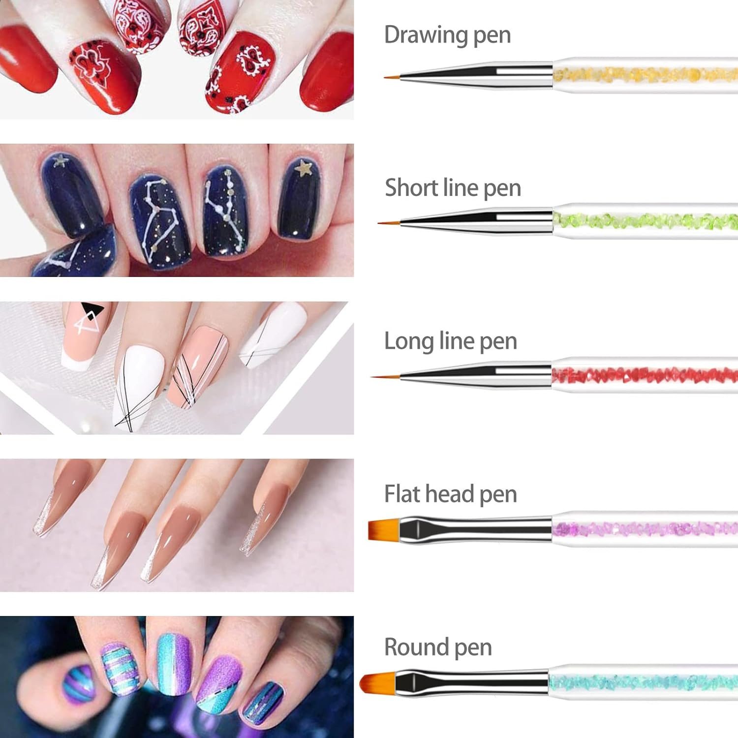 Sularpek Nail Art Brushes, 5 Pcsdouble-Ended Brush and Dotting Tool Kit, Nail Art Point Drill Drawing Brush Pen, Uv Gel Nail Brush, for Nail Art Design, Painting Detailing image number 2