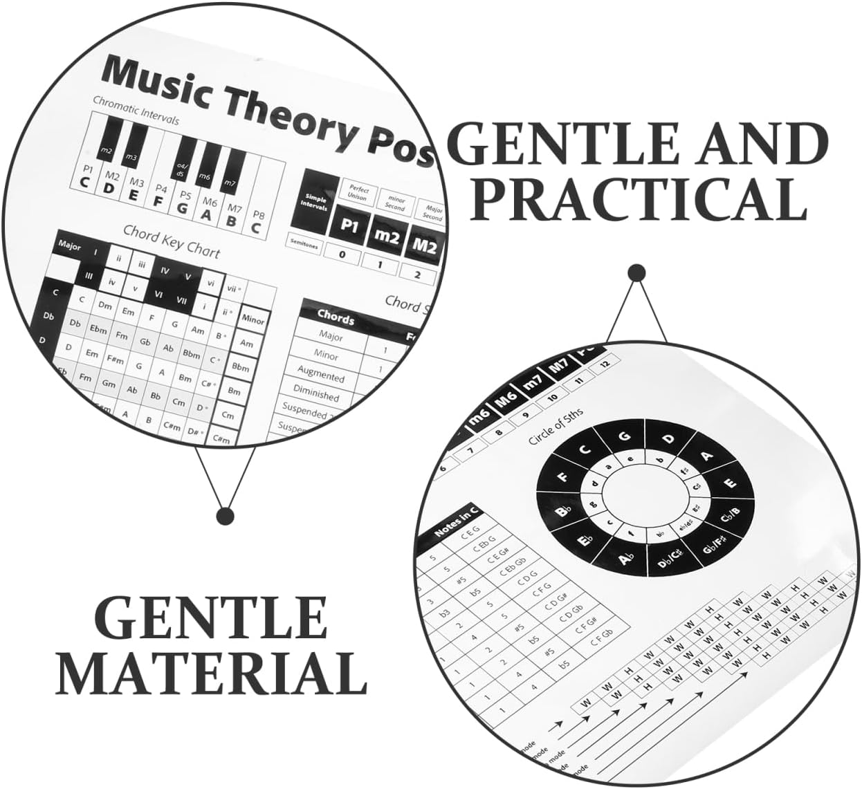 Piano and Guitar Chords Poster - Educational Music Chart for Classroom Decor - Musical Theory Learning Tool - 23.6 X 15.7 Inches - Assorted Colors - Matte Paper image number 5